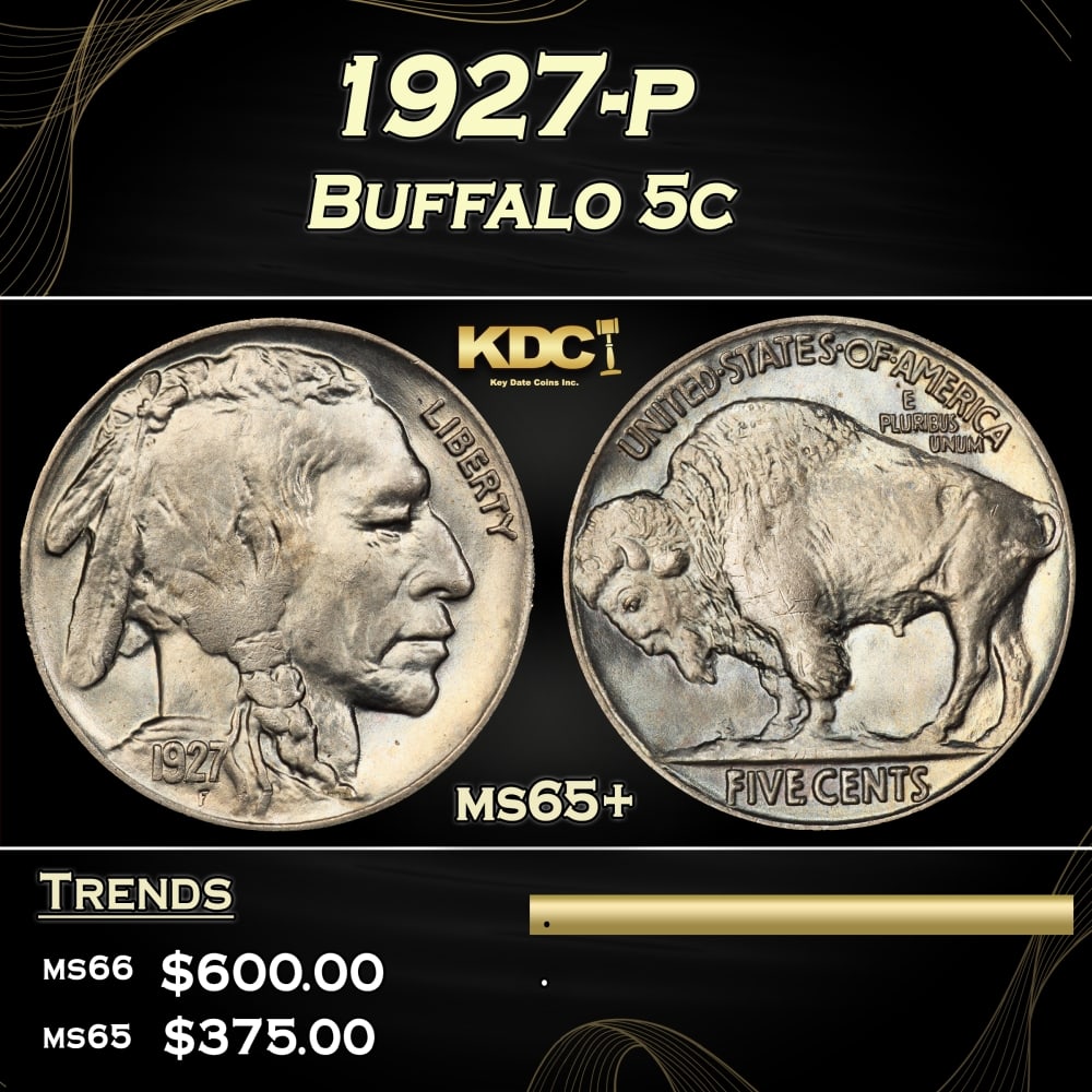 1927-p Buffalo Nickel 5c Grades ms65+ (1 of 3)