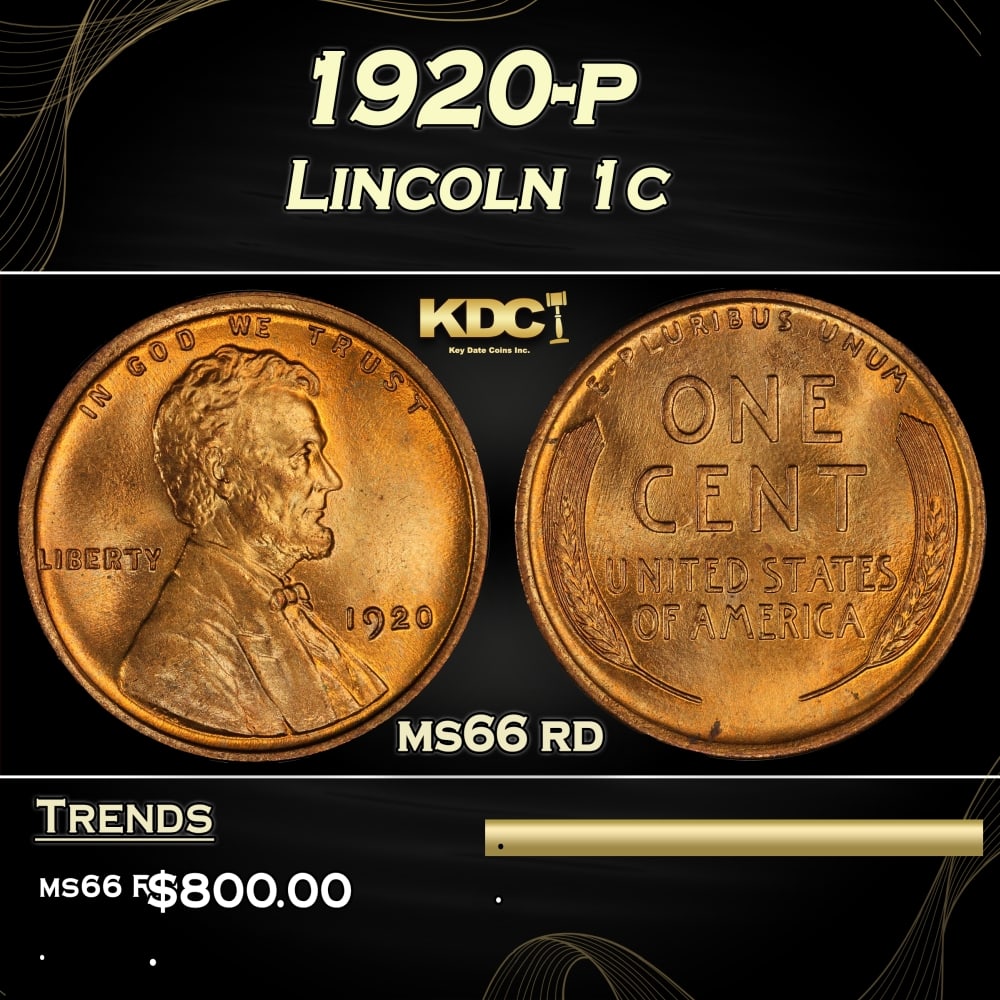 1920-p Lincoln Cent 1c Grades ms66 rd (1 of 3)