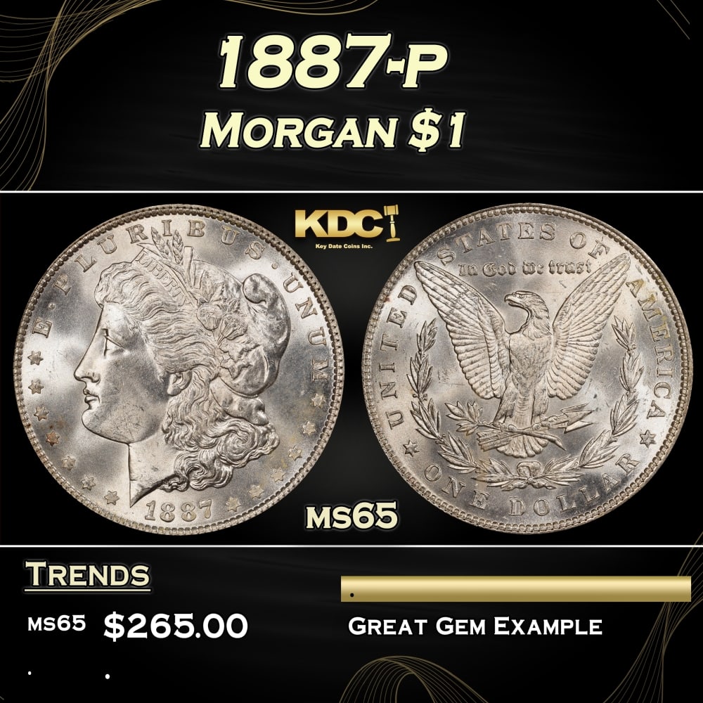 1887-p Morgan Dollar $1 Grades ms65: 1887-p Morgan Dollar $1 Grades ms65. 0