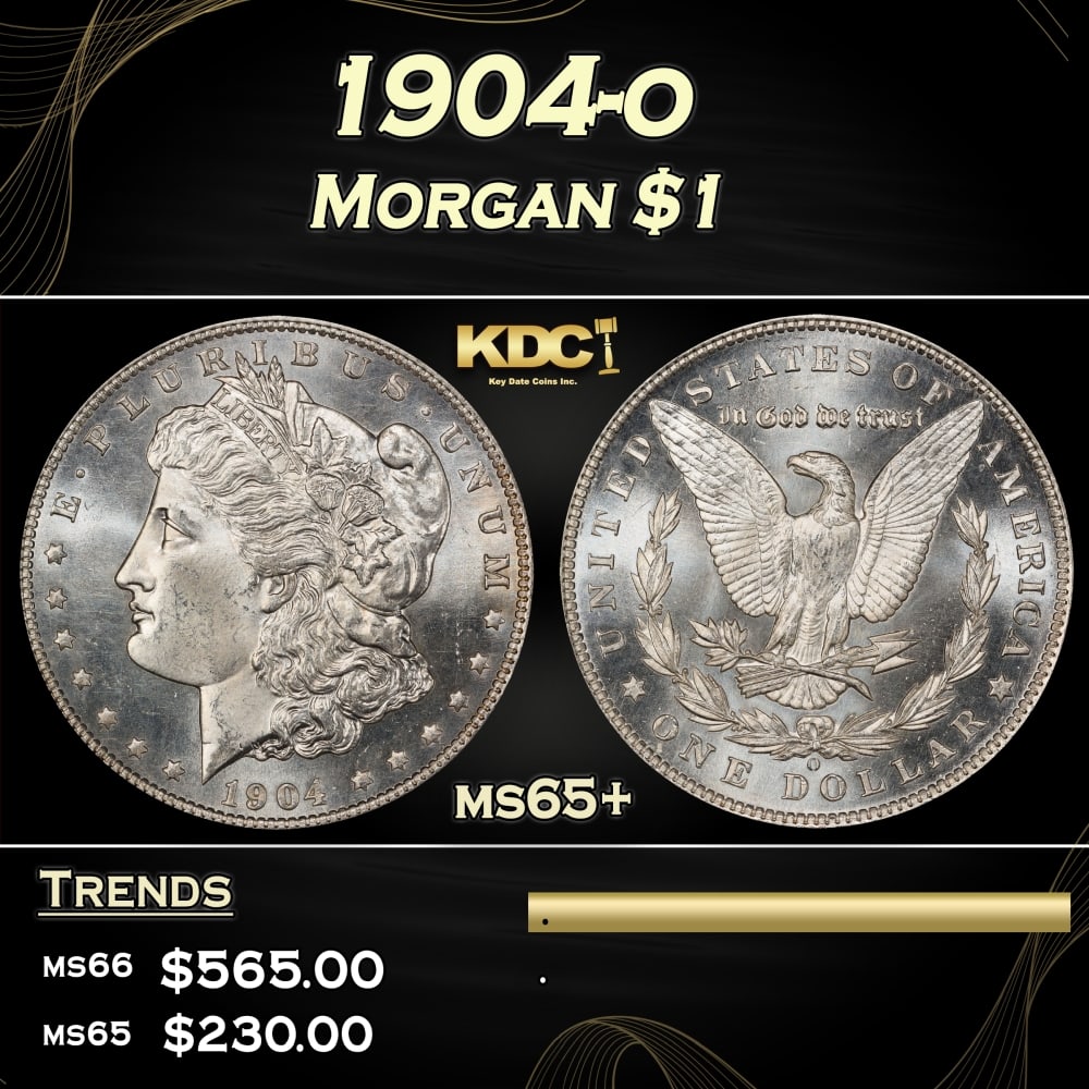 1904-o Morgan Dollar $1 Grades ms65+: 1904-o Morgan Dollar $1 Grades ms65+. 0