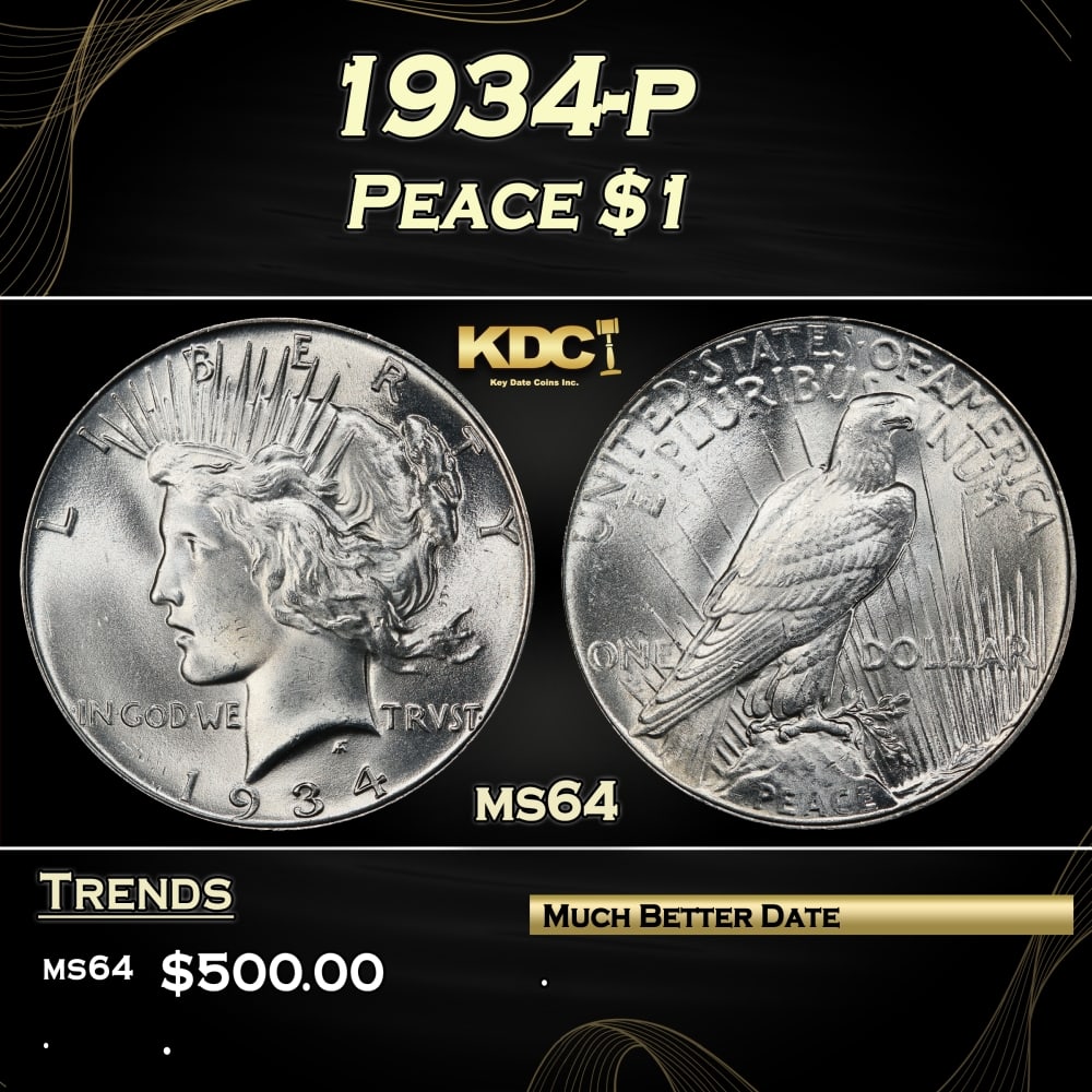 1934-p Peace Dollar $1 Grades ms64 (1 of 3)