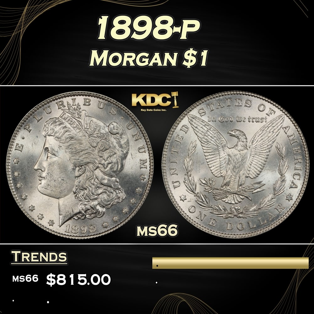 1898-p Morgan Dollar $1 Grades ms66 (1 of 3)