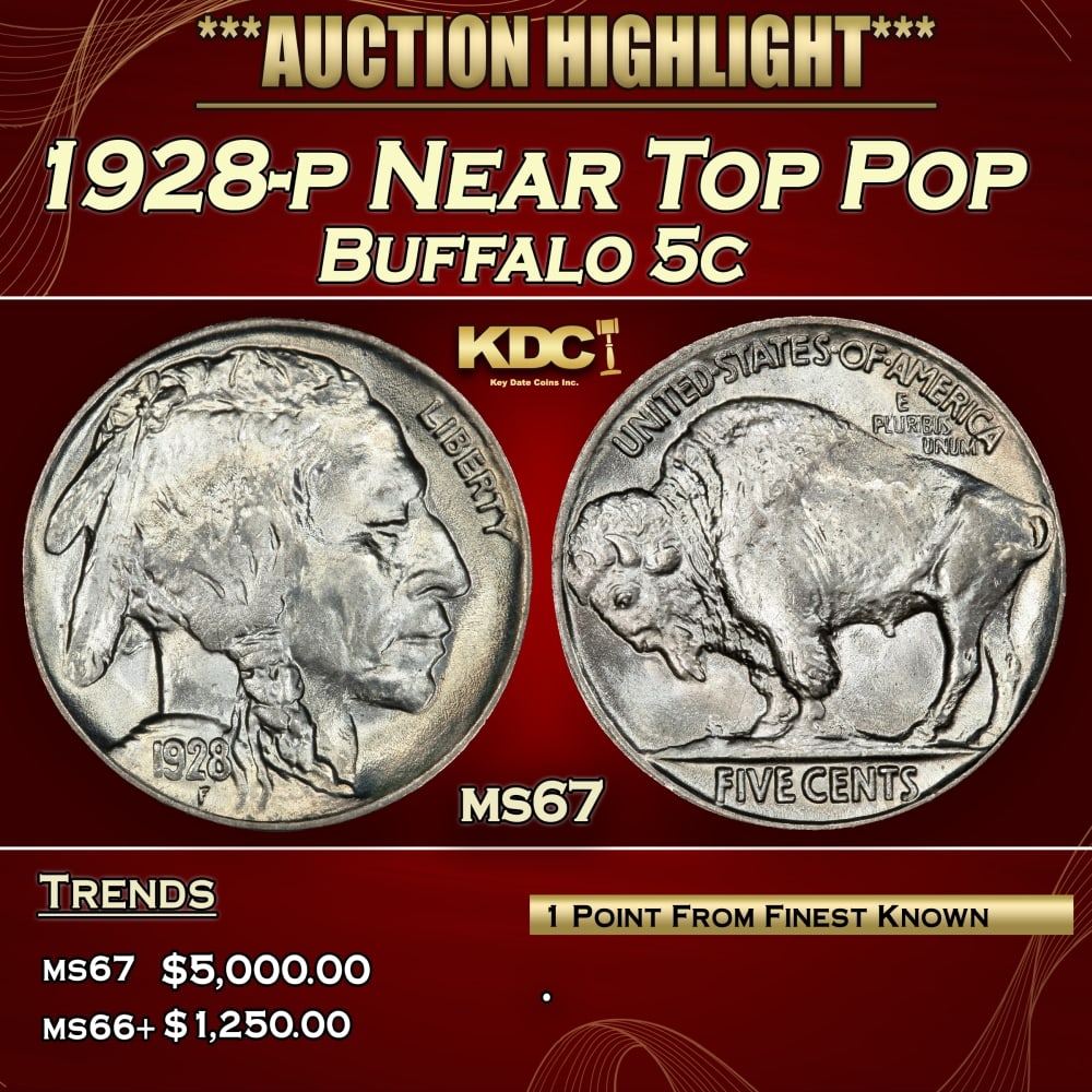 1928-p Buffalo Nickel Near Top Pop 5c ms67 SEGS: 1928-p Near Top Pop Buffalo Nickel 5c ms67 SEGS. 0