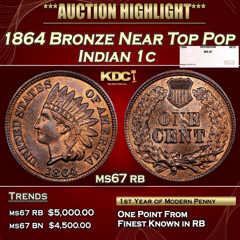 1864 Bronze Indian Cent Near Top Pop 1c ms67 rb SEGS: 1864 Bronze Near Top Pop Indian Cent 1c ms67 rb SEGS. 0