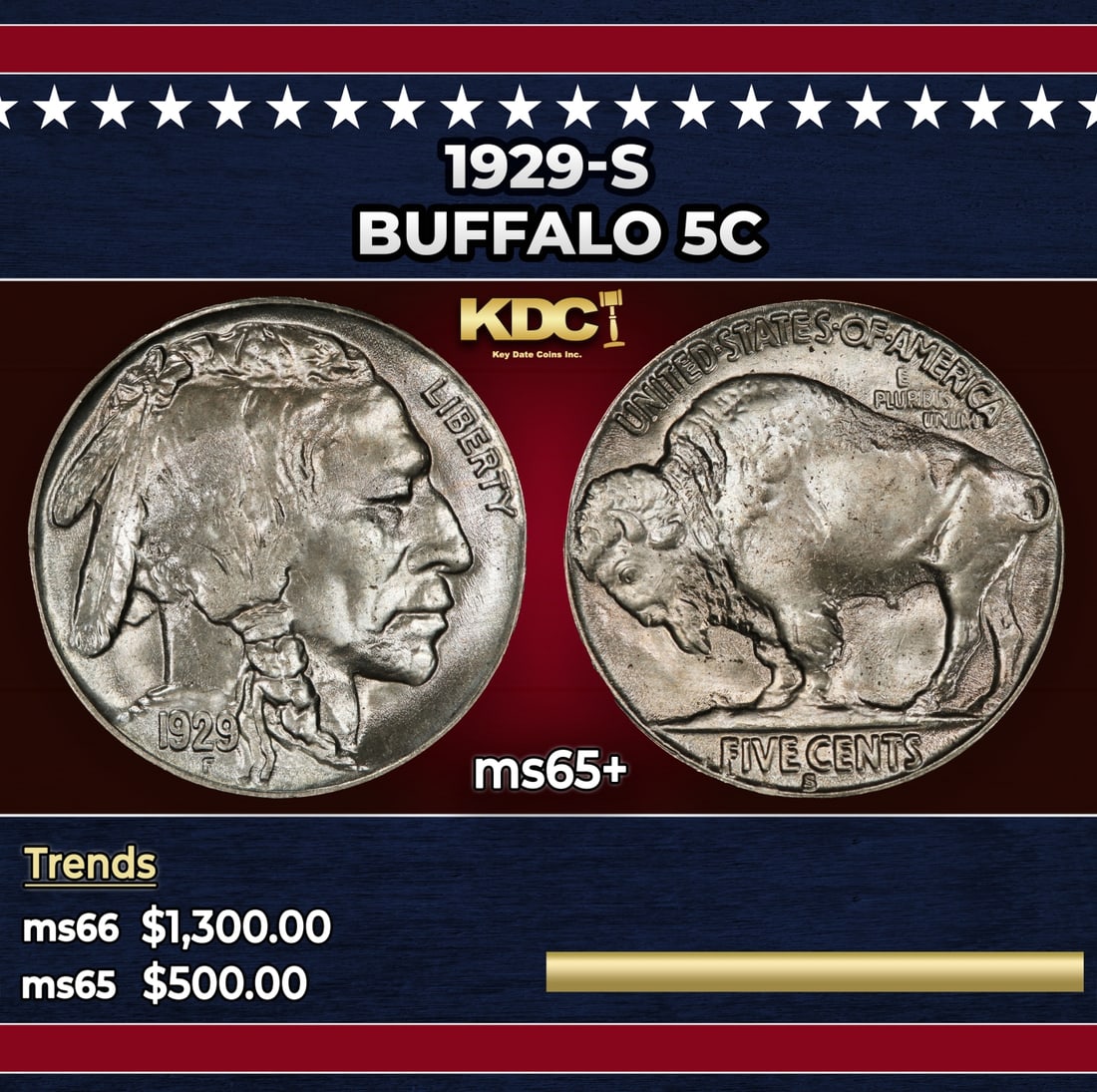 1929-s Buffalo Nickel 5c Grades ms65+: 1929-s Buffalo Nickel 5c Grades ms65+. Historic precious metal trends is causing increased spot pricing by the day. On auctions with set openings, we are doing our best to have items priced at their m