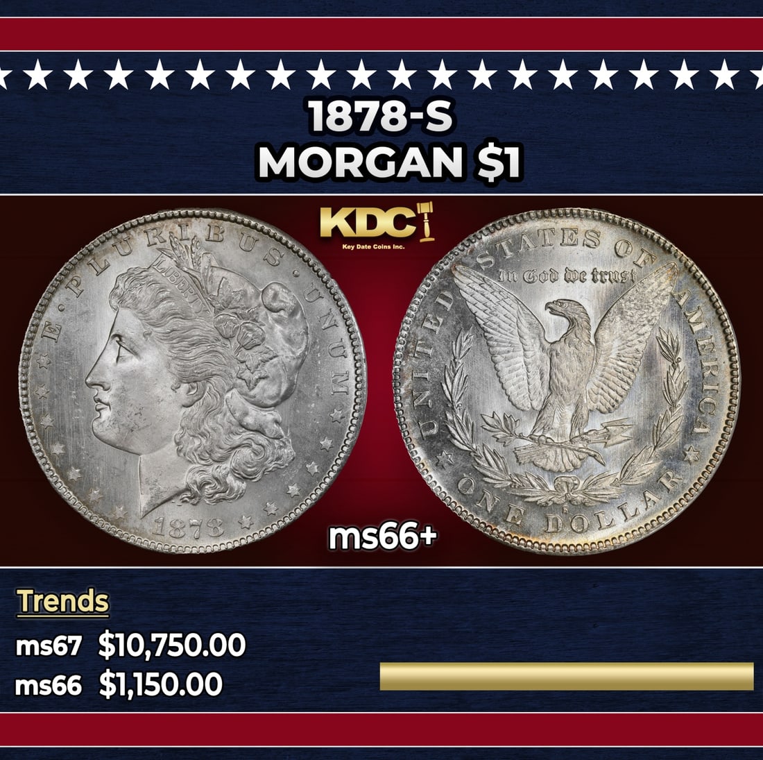 1878-s Morgan Dollar $1 ms66+ SEGS: 1878-s Morgan Dollar $1 ms66+ SEGS. Slightly better date. First year of issue. Historic precious metal trends is causing increased spot pricing by the day. On auctions with set openings, we are doing