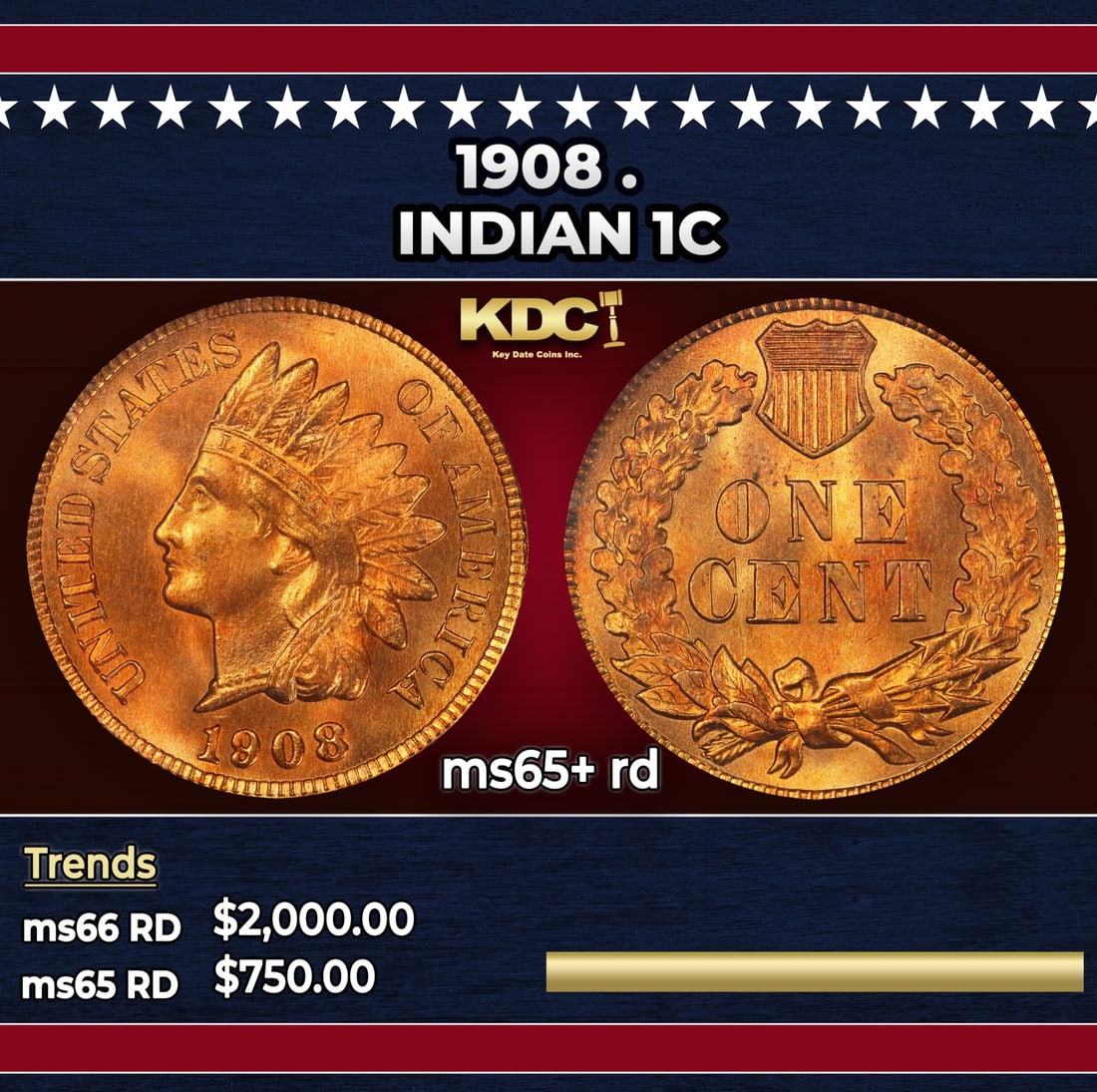 1908 Indian Cent . 1c ms65+ rd SEGS: 1908 . Indian Cent 1c ms65+ rd SEGS. Historic precious metal trends is causing increased spot pricing by the day. On auctions with set openings, we are doing our best to have items priced at their mar