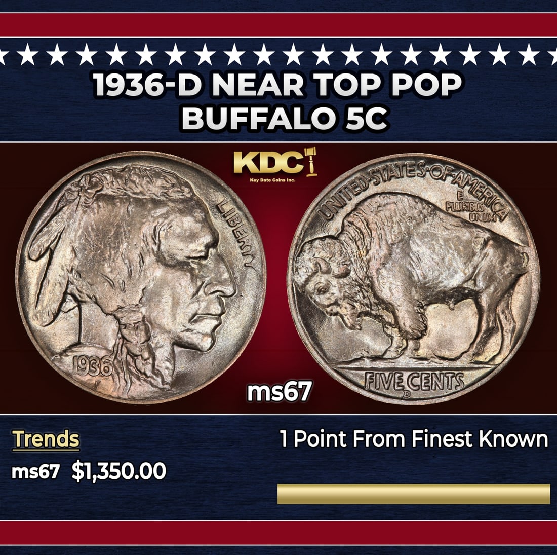 1936-d Buffalo Nickel Near Top Pop 5c ms67 SEGS: 1936-d Near Top Pop Buffalo Nickel 5c ms67 SEGS. Historic precious metal trends is causing increased spot pricing by the day. On auctions with set openings, we are doing our best to have items priced