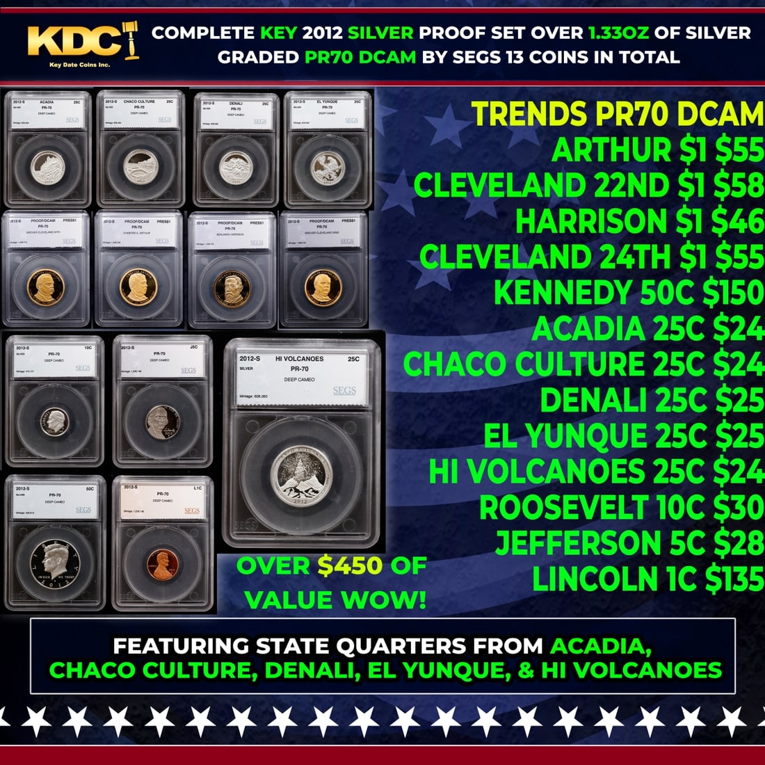 Rare 2012 US Silver Proof Set Graded pr70 DCAM By SEGS about 1.5 oz of pure silver Key To Series!!!: Rare 2012 US Silver Proof Set Graded pr70 DCAM By SEGS about 1.5 oz of pure silver Key To Series!!! 13 Coins. Historic precious metal trends is causing increased spot pricing by the day. On auctions w