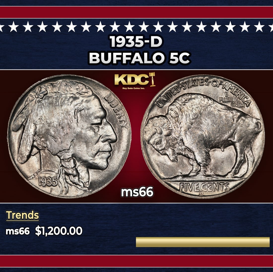 1935-d Buffalo Nickel 5c ms66 SEGS: 1935-d Buffalo Nickel 5c ms66 SEGS. Historic precious metal trends is causing increased spot pricing by the day. On auctions with set openings, we are doing our best to have items priced at their mark