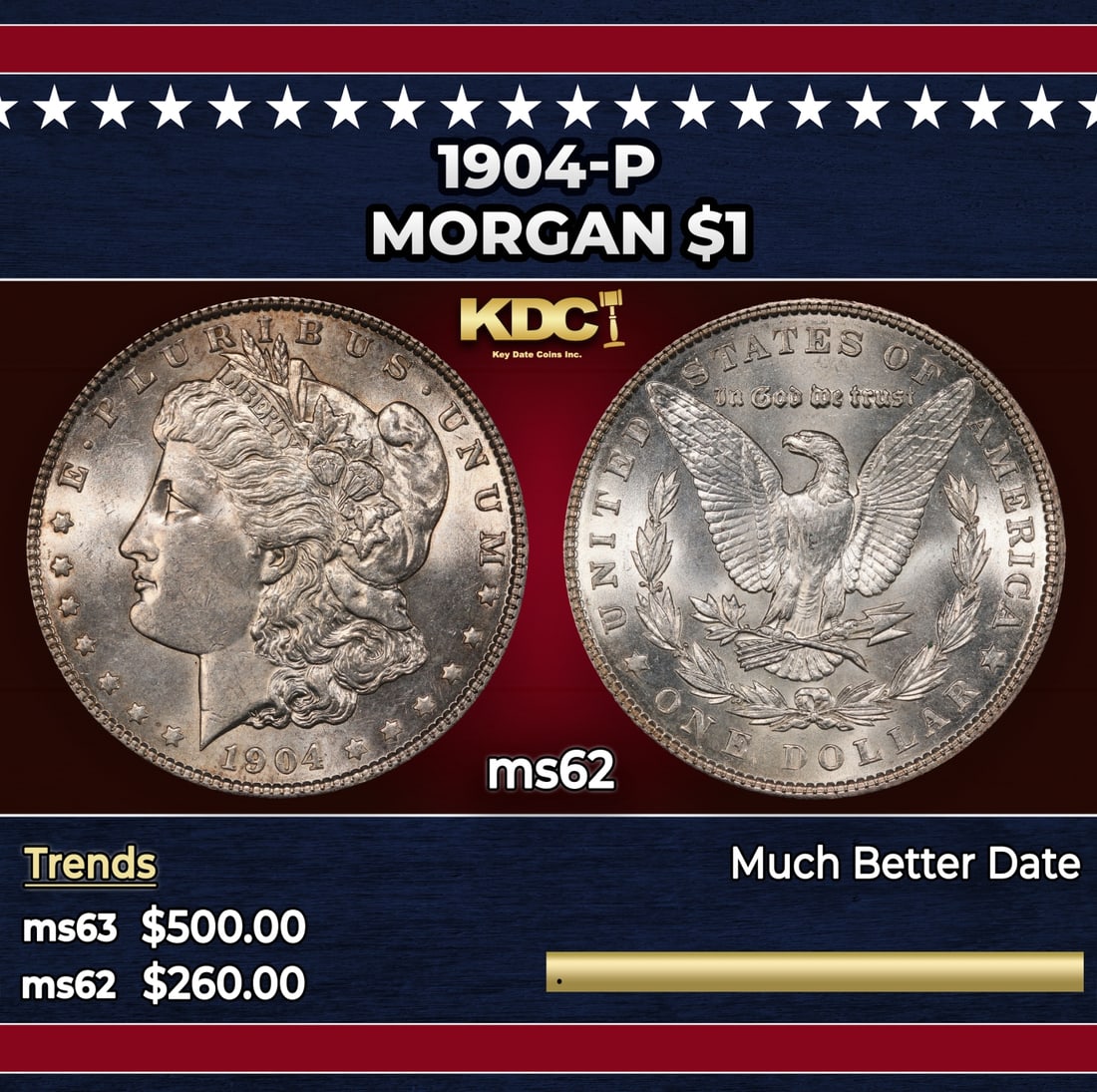1904-p Morgan Dollar $1 Grades ms62: 1904-p Morgan Dollar $1 Grades ms62. Historic precious metal trends is causing increased spot pricing by the day. On auctions with set openings, we are doing our best to have items priced at their mar