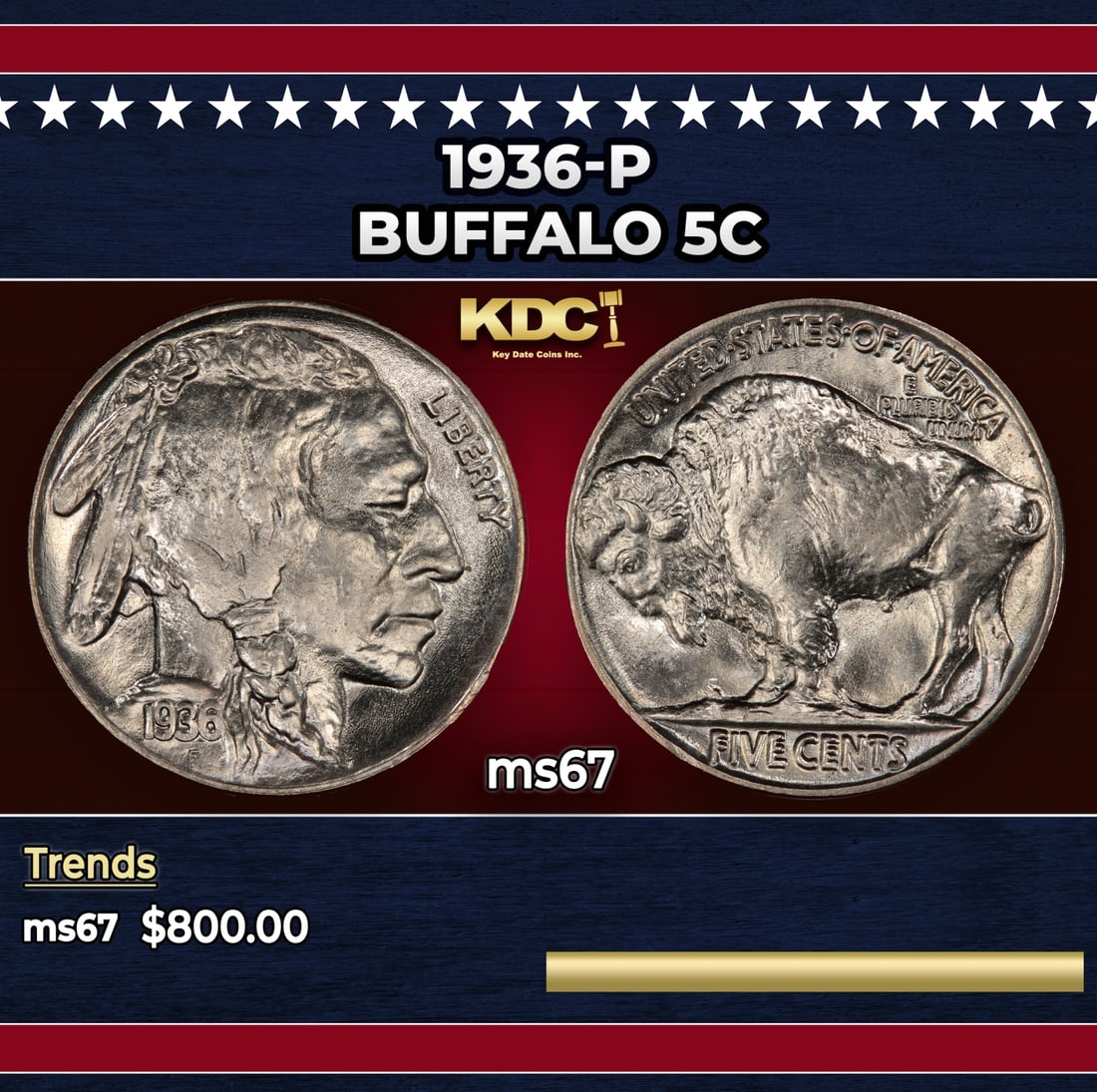 1936-p Buffalo Nickel 5c ms67 SEGS: 1936-p Buffalo Nickel 5c ms67 SEGS. Historic precious metal trends is causing increased spot pricing by the day. On auctions with set openings, we are doing our best to have items priced at their mark