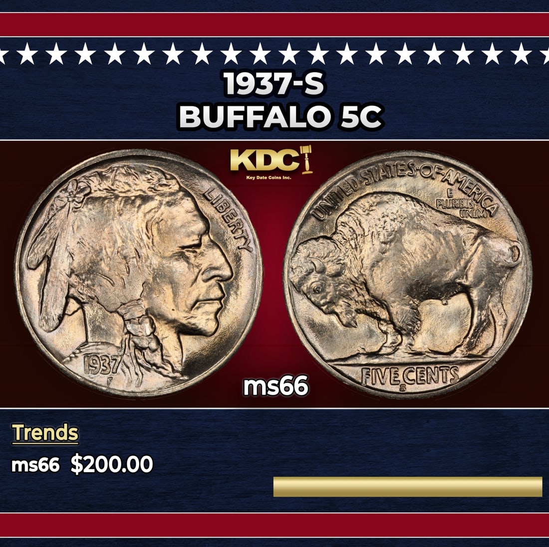 1937-s Buffalo Nickel 5c Grades ms66: 1937-s Buffalo Nickel 5c Grades ms66. Historic precious metal trends is causing increased spot pricing by the day. On auctions with set openings, we are doing our best to have items priced at their ma
