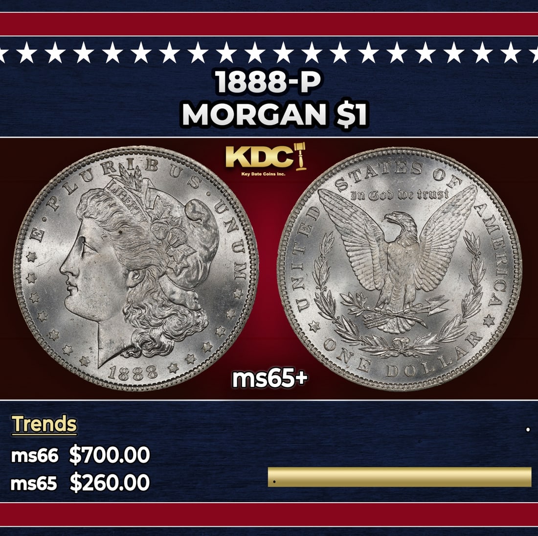 1888-p Morgan Dollar $1 Grades ms65+: 1888-p Morgan Dollar $1 Grades ms65+. Historic precious metal trends is causing increased spot pricing by the day. On auctions with set openings, we are doing our best to have items priced at their ma
