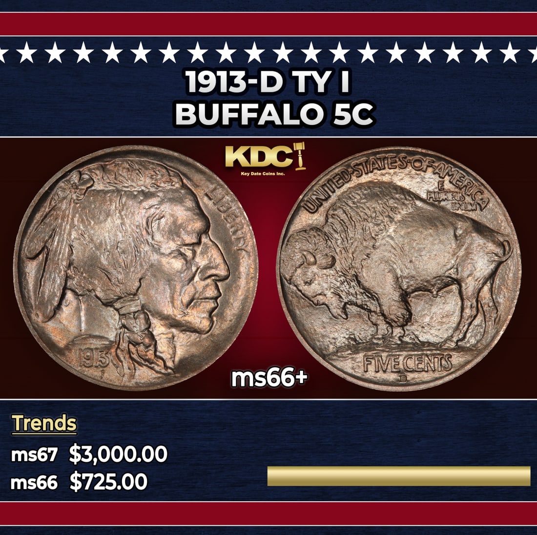 1913-d Ty I Buffalo Nickel 5c ms66+ SEGS: 1913-d Ty I Buffalo Nickel 5c ms66+ SEGS. Historic precious metal trends is causing increased spot pricing by the day. On auctions with set openings, we are doing our best to have items priced at thei