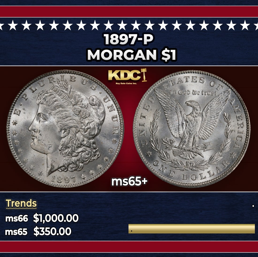 1897-p Morgan Dollar $1 Grades ms65+: 1897-p Morgan Dollar $1 Grades ms65+. Historic precious metal trends is causing increased spot pricing by the day. On auctions with set openings, we are doing our best to have items priced at their ma