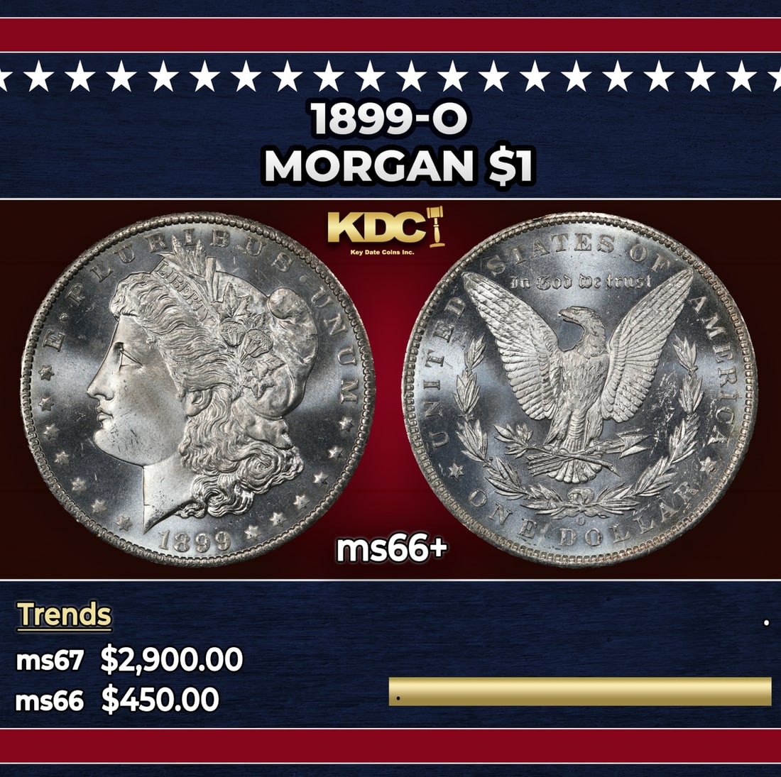 1899-o Morgan Dollar $1 ms66+ SEGS: 1899-o Morgan Dollar $1 ms66+ SEGS. Historic precious metal trends is causing increased spot pricing by the day. On auctions with set openings, we are doing our best to have items priced at their mark