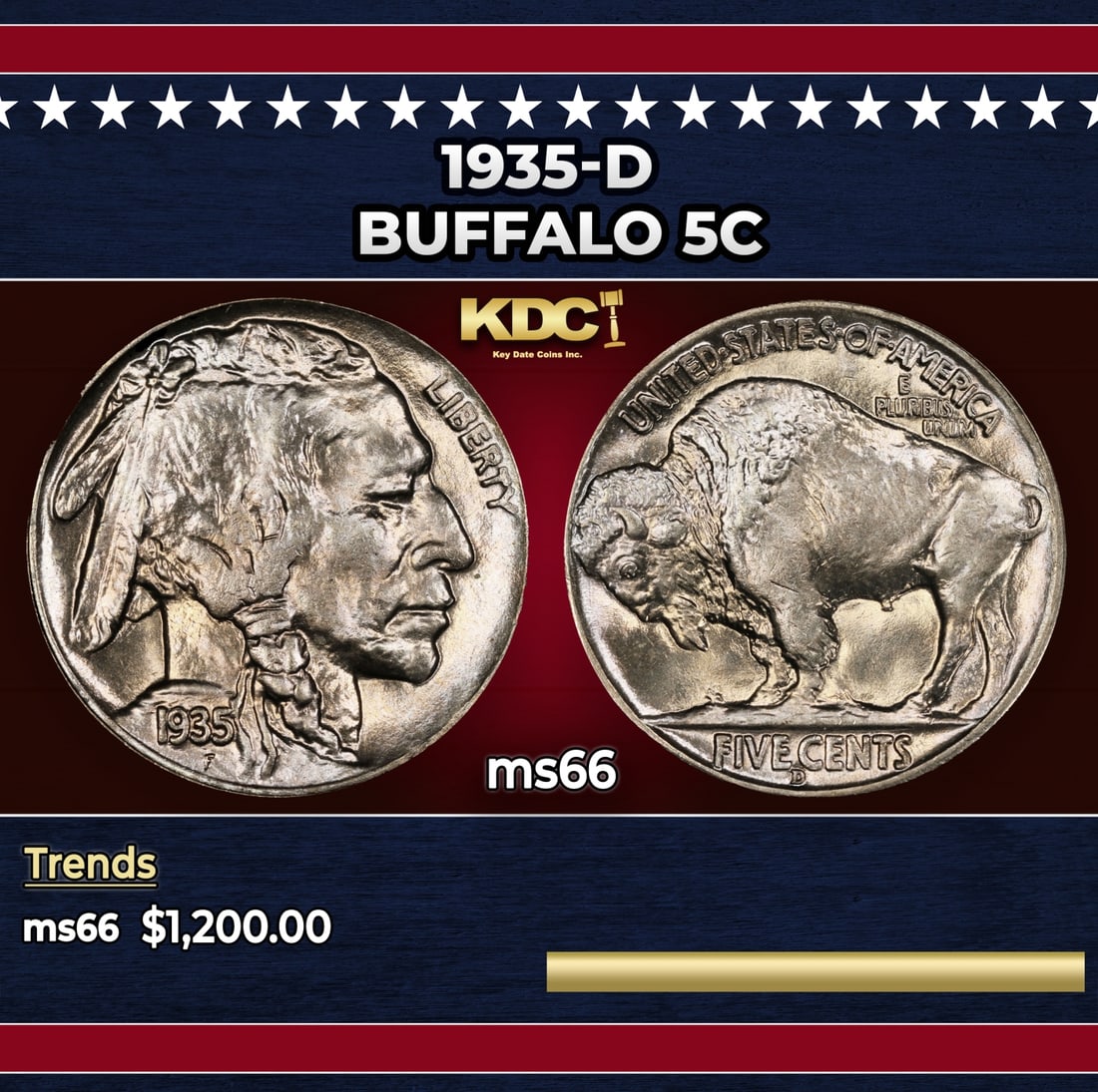 1935-d Buffalo Nickel 5c ms66 SEGS: 1935-d Buffalo Nickel 5c ms66 SEGS. Historic precious metal trends is causing increased spot pricing by the day. On auctions with set openings, we are doing our best to have items priced at their mark