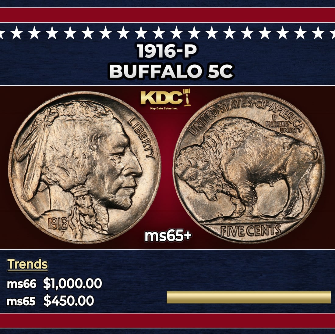 1916-p Buffalo Nickel 5c Grades ms65+: 1916-p Buffalo Nickel 5c Grades ms65+. Historic precious metal trends is causing increased spot pricing by the day. On auctions with set openings, we are doing our best to have items priced at their m