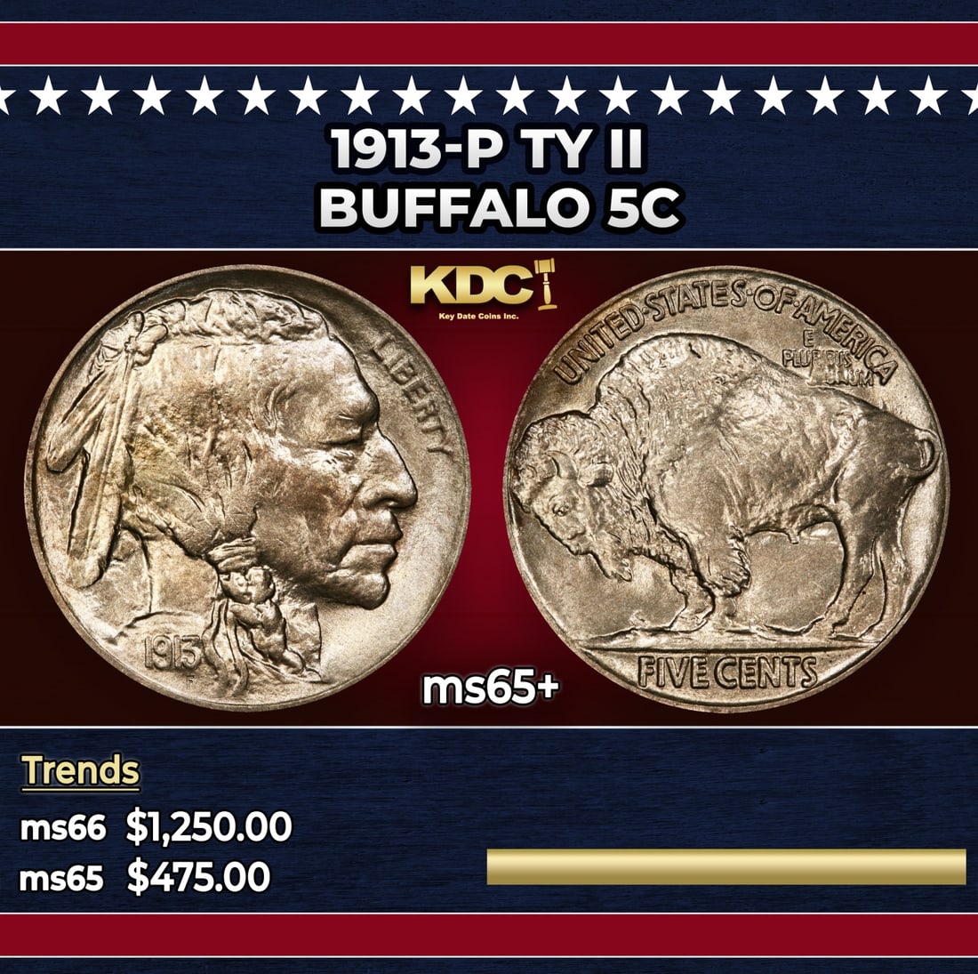 1913-p Ty II Buffalo Nickel 5c Grades ms65+: 1913-p Ty II Buffalo Nickel 5c Grades ms65+. Historic precious metal trends is causing increased spot pricing by the day. On auctions with set openings, we are doing our best to have items priced at t