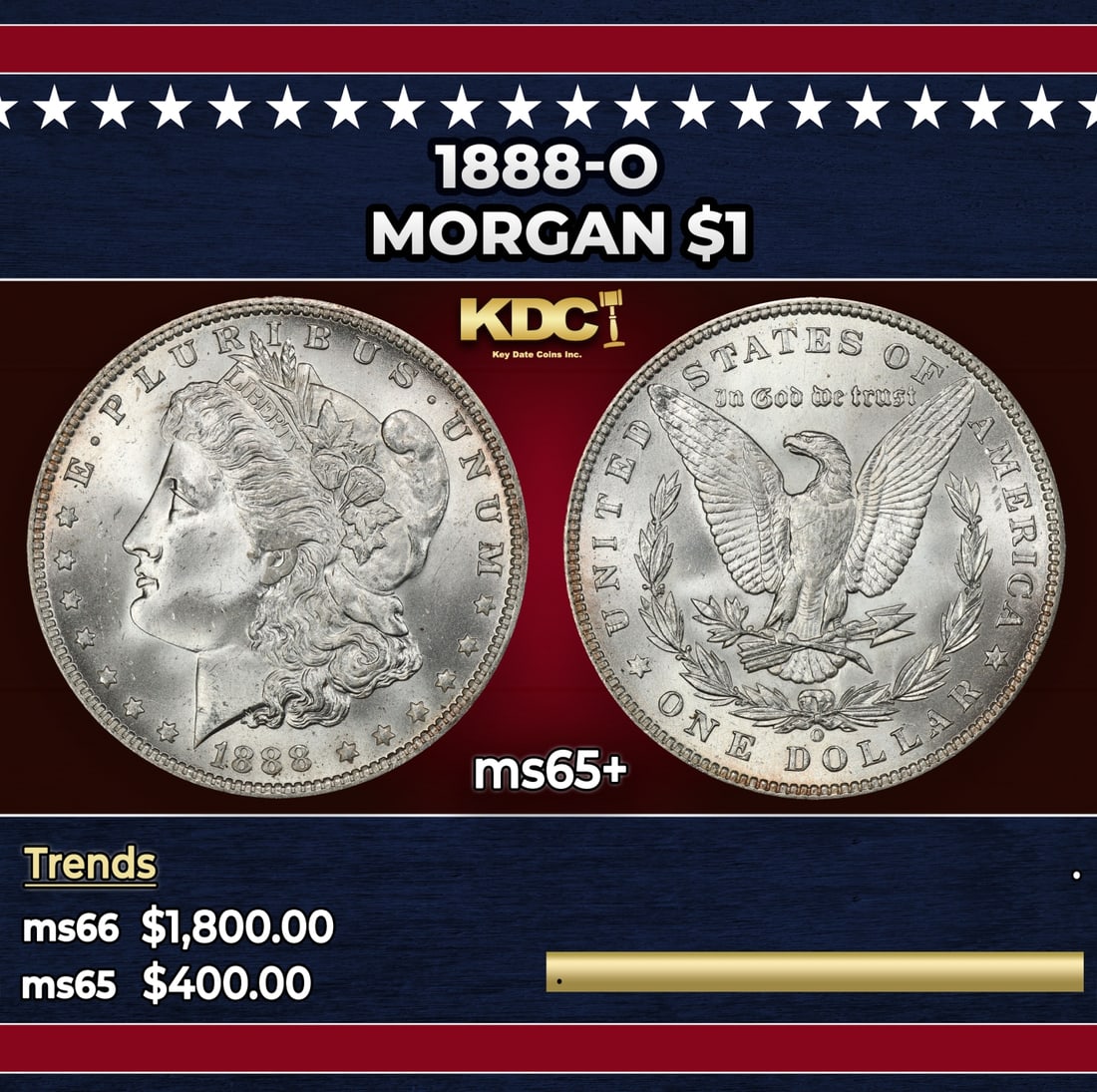 1888-o Morgan Dollar $1 Grades ms65+: 1888-o Morgan Dollar $1 Grades ms65+. Historic precious metal trends is causing increased spot pricing by the day. On auctions with set openings, we are doing our best to have items priced at their ma
