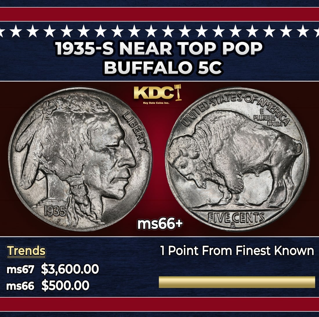 1935-s Buffalo Nickel Near Top Pop 5c ms66+ SEGS: 1935-s Near Top Pop Buffalo Nickel 5c ms66+ SEGS. Historic precious metal trends is causing increased spot pricing by the day. On auctions with set openings, we are doing our best to have items priced
