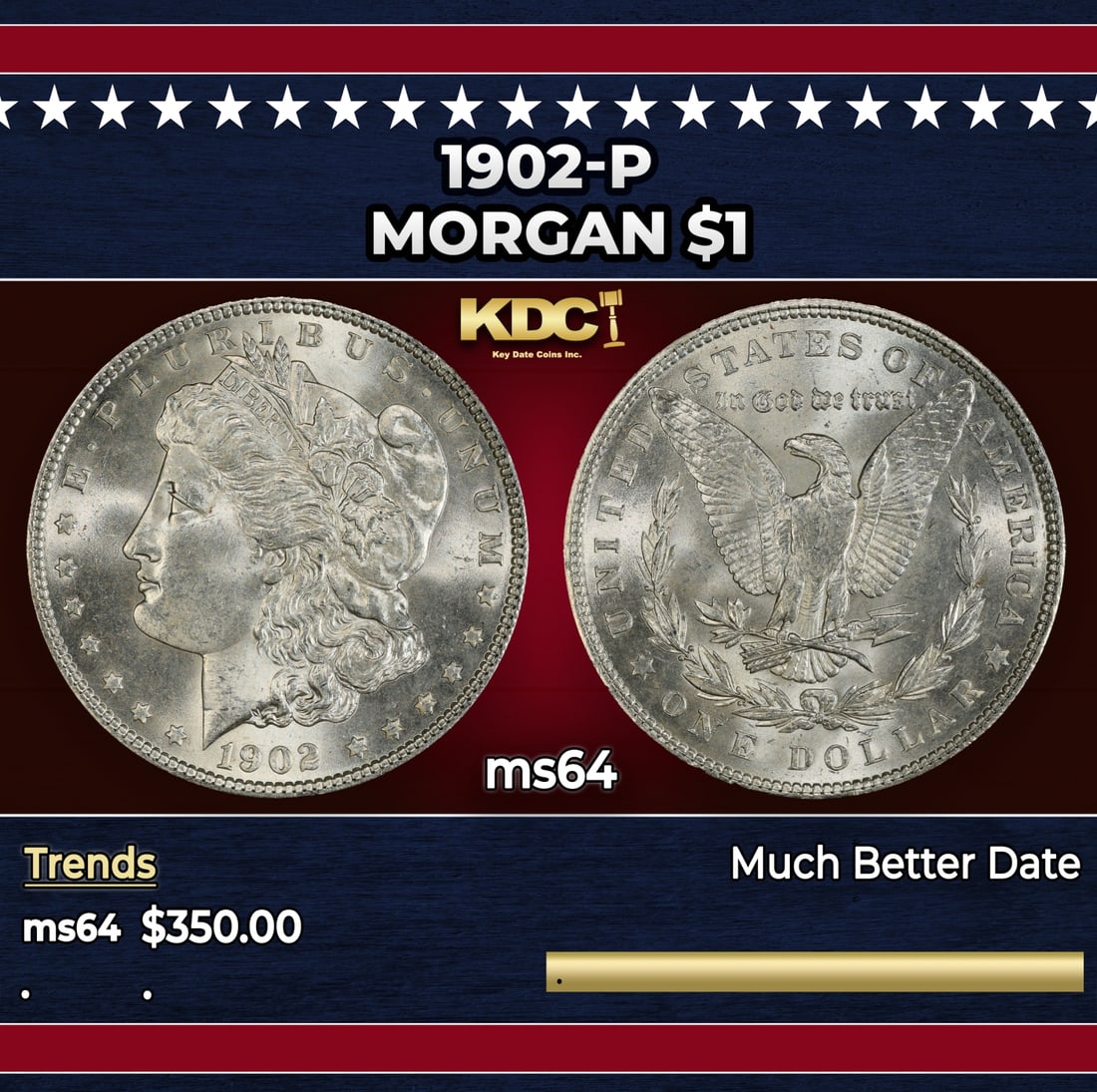 1902-p Morgan Dollar $1 Grades ms64: 1902-p Morgan Dollar $1 Grades ms64. Historic precious metal trends is causing increased spot pricing by the day. On auctions with set openings, we are doing our best to have items priced at their mar