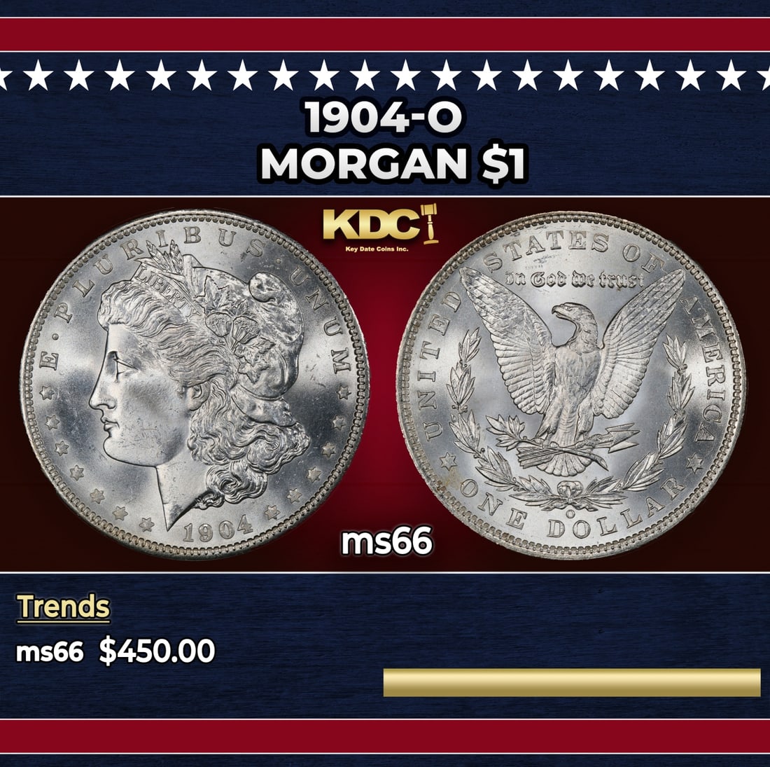 1904-o Morgan Dollar $1 Grades ms66: 1904-o Morgan Dollar $1 Grades ms66. Historic precious metal trends is causing increased spot pricing by the day. On auctions with set openings, we are doing our best to have items priced at their mar