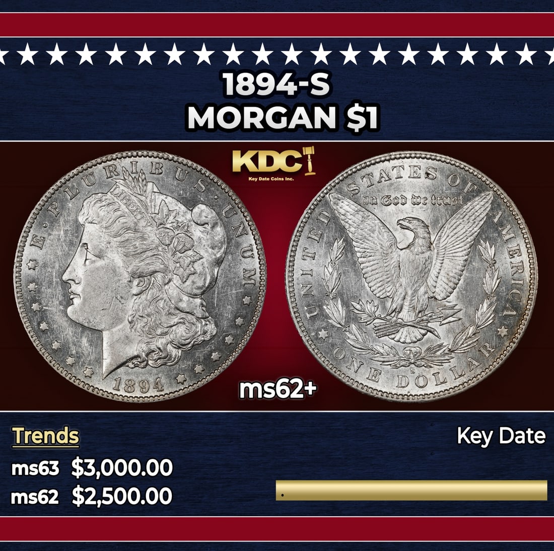 1894-s Morgan Dollar $1 ms62+ USCG: 1894-s Morgan Dollar $1 ms62+ USCG. Historic precious metal trends is causing increased spot pricing by the day. On auctions with set openings, we are doing our best to have items priced at their mark
