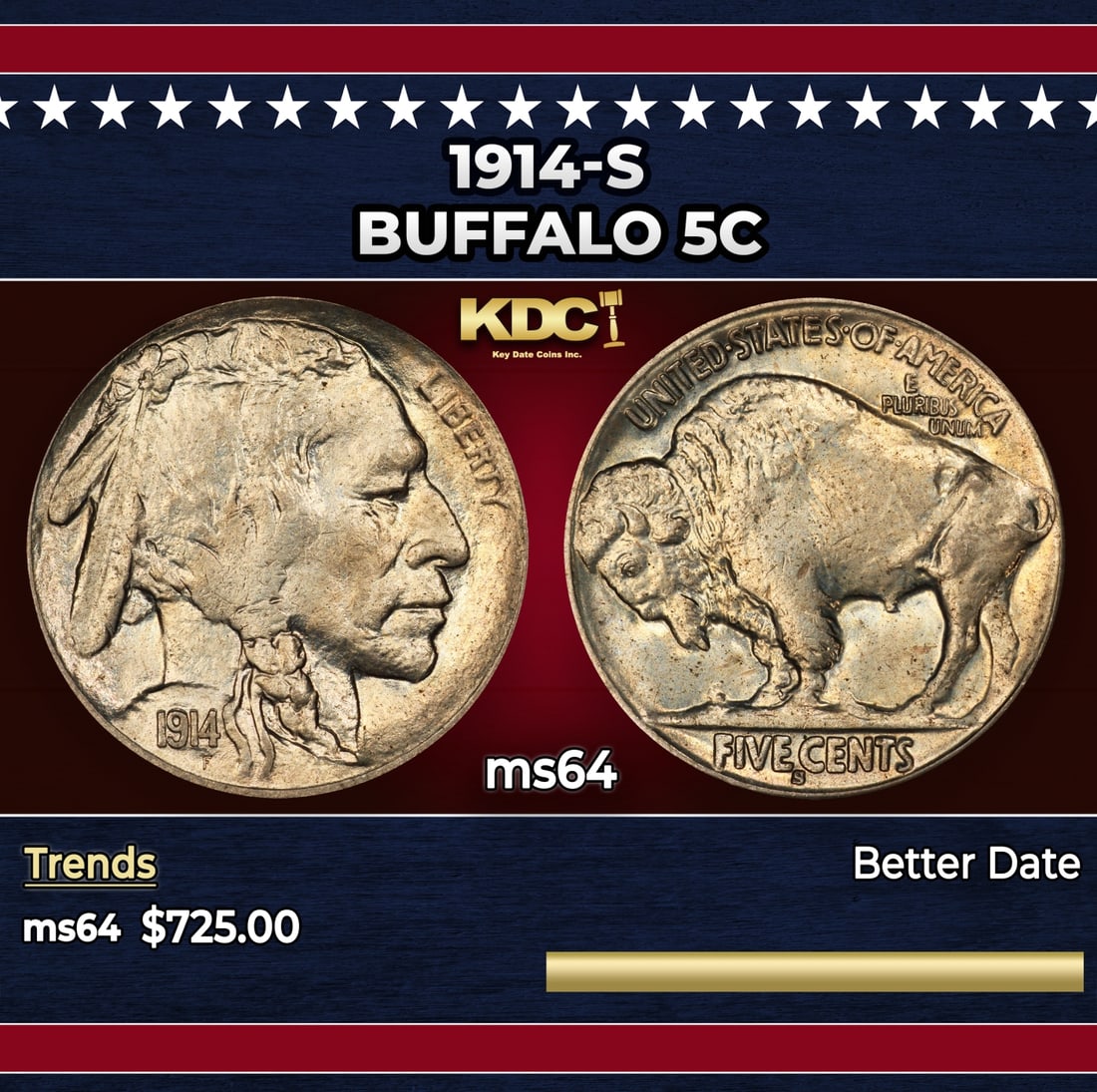 1914-s Buffalo Nickel 5c Grades ms64: 1914-s Buffalo Nickel 5c Grades ms64. Historic precious metal trends is causing increased spot pricing by the day. On auctions with set openings, we are doing our best to have items priced at their ma