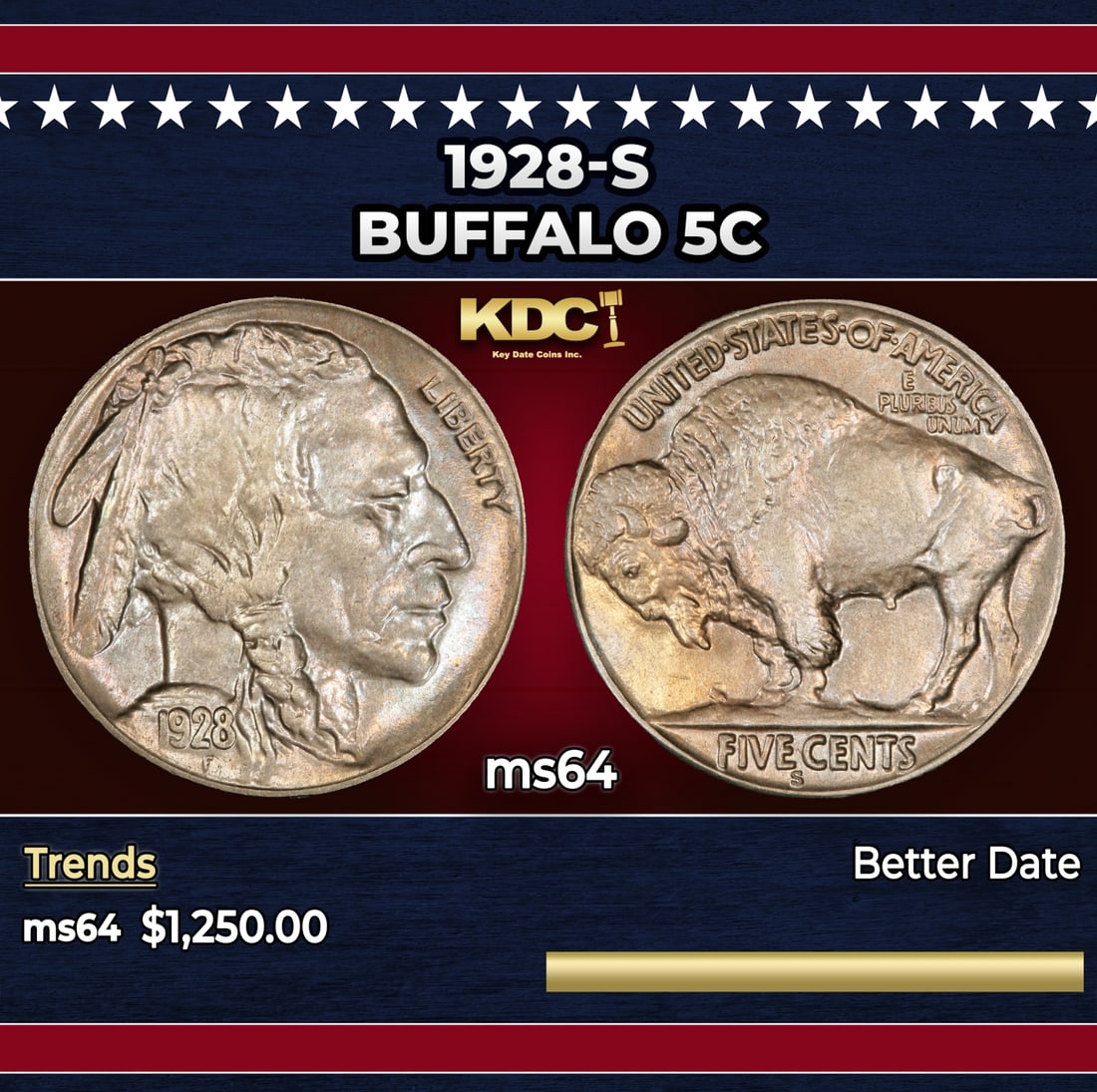 1928-s Buffalo Nickel 5c ms64 SEGS: 1928-s Buffalo Nickel 5c ms64 SEGS. Historic precious metal trends is causing increased spot pricing by the day. On auctions with set openings, we are doing our best to have items priced at their mark