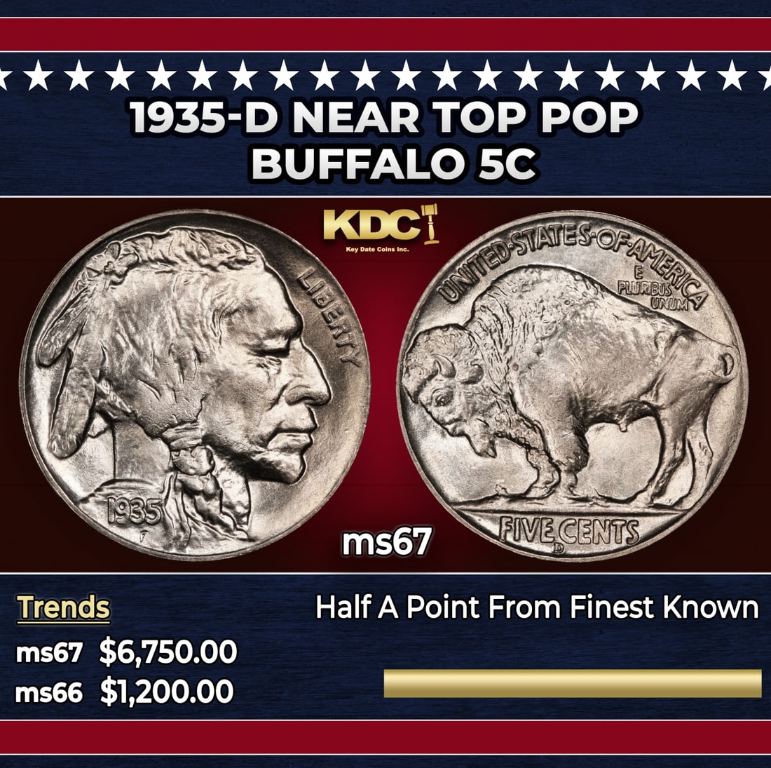 1935-d Buffalo Nickel Near Top Pop 5c ms67 SEGS: 1935-d Near Top Pop Buffalo Nickel 5c ms67 SEGS. Historic precious metal trends is causing increased spot pricing by the day. On auctions with set openings, we are doing our best to have items priced