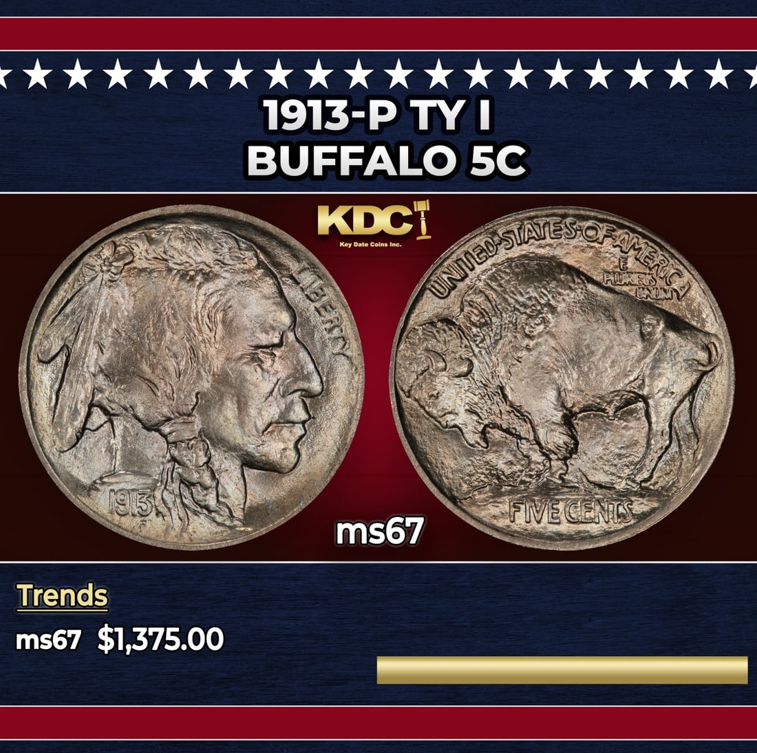 1913-p Ty I Buffalo Nickel 5c ms67 SEGS: 1913-p Ty I Buffalo Nickel 5c ms67 SEGS. Historic precious metal trends is causing increased spot pricing by the day. On auctions with set openings, we are doing our best to have items priced at their