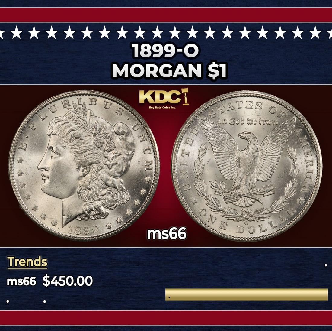 1899-o Morgan Dollar $1 Grades ms66: 1899-o Morgan Dollar $1 Grades ms66. Historic precious metal trends is causing increased spot pricing by the day. On auctions with set openings, we are doing our best to have items priced at their mar