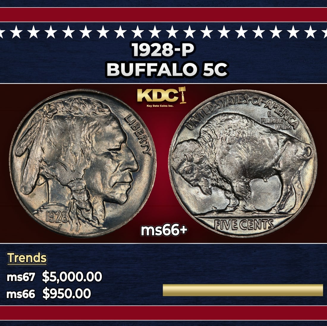 1928-p Buffalo Nickel 5c ms66+ SEGS: 1928-p Buffalo Nickel 5c ms66+ SEGS. Historic precious metal trends is causing increased spot pricing by the day. On auctions with set openings, we are doing our best to have items priced at their mar