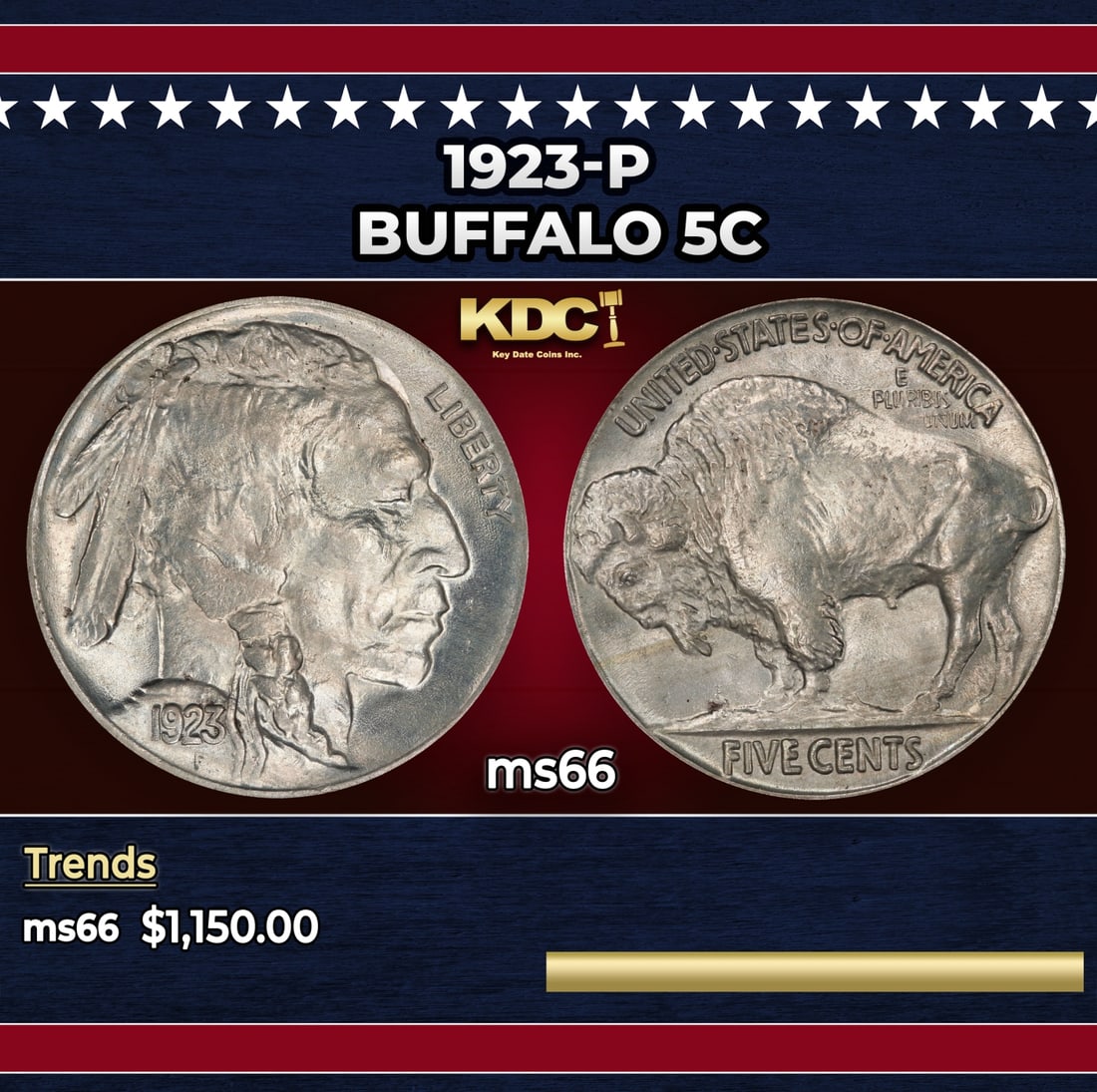 1923-p Buffalo Nickel 5c ms66 SEGS: 1923-p Buffalo Nickel 5c ms66 SEGS. Historic precious metal trends is causing increased spot pricing by the day. On auctions with set openings, we are doing our best to have items priced at their mark