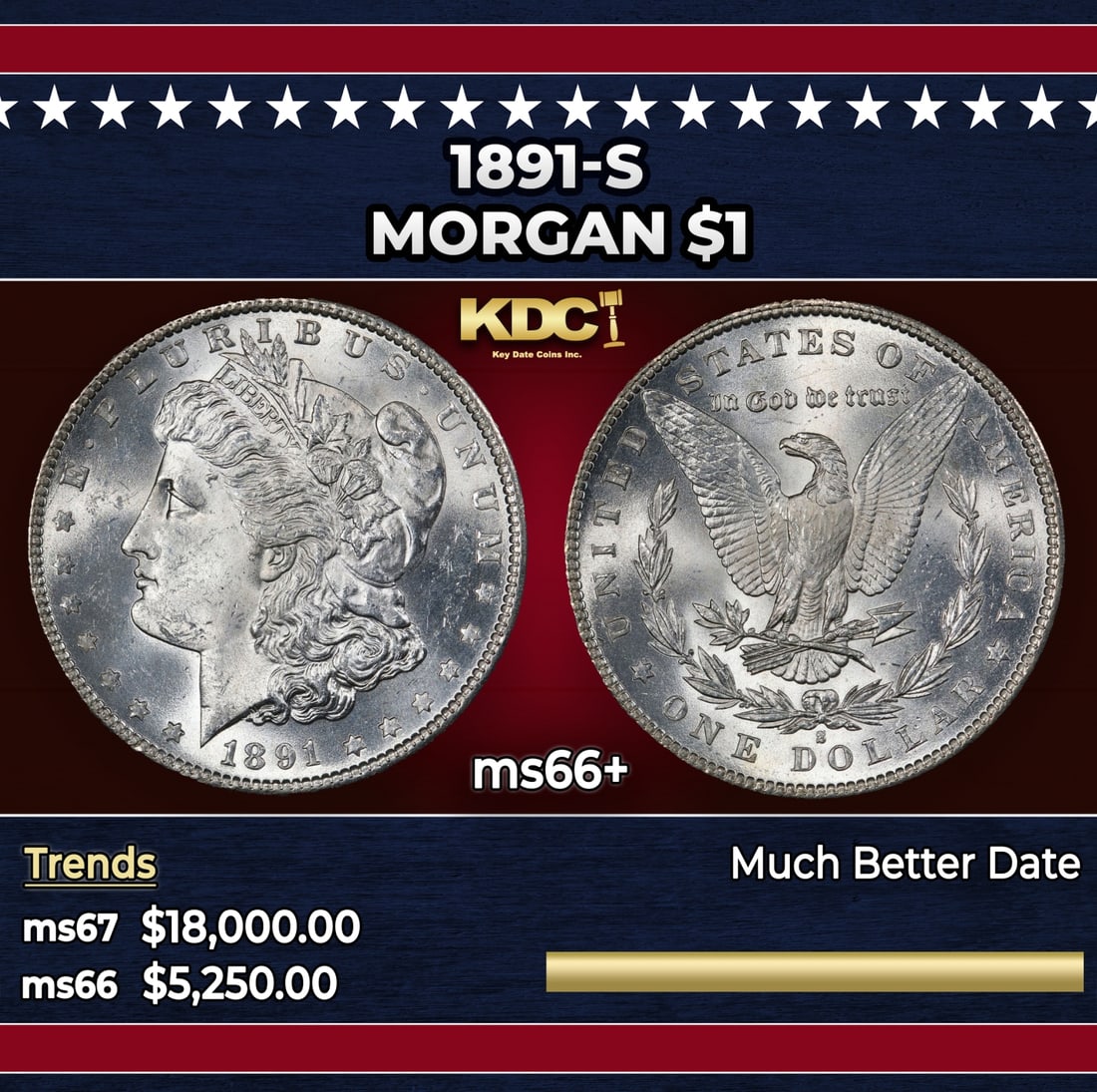 1891-s Morgan Dollar $1 ms66+ SEGS: 1891-s Morgan Dollar $1 ms66+ SEGS. Historic precious metal trends is causing increased spot pricing by the day. On auctions with set openings, we are doing our best to have items priced at their mark
