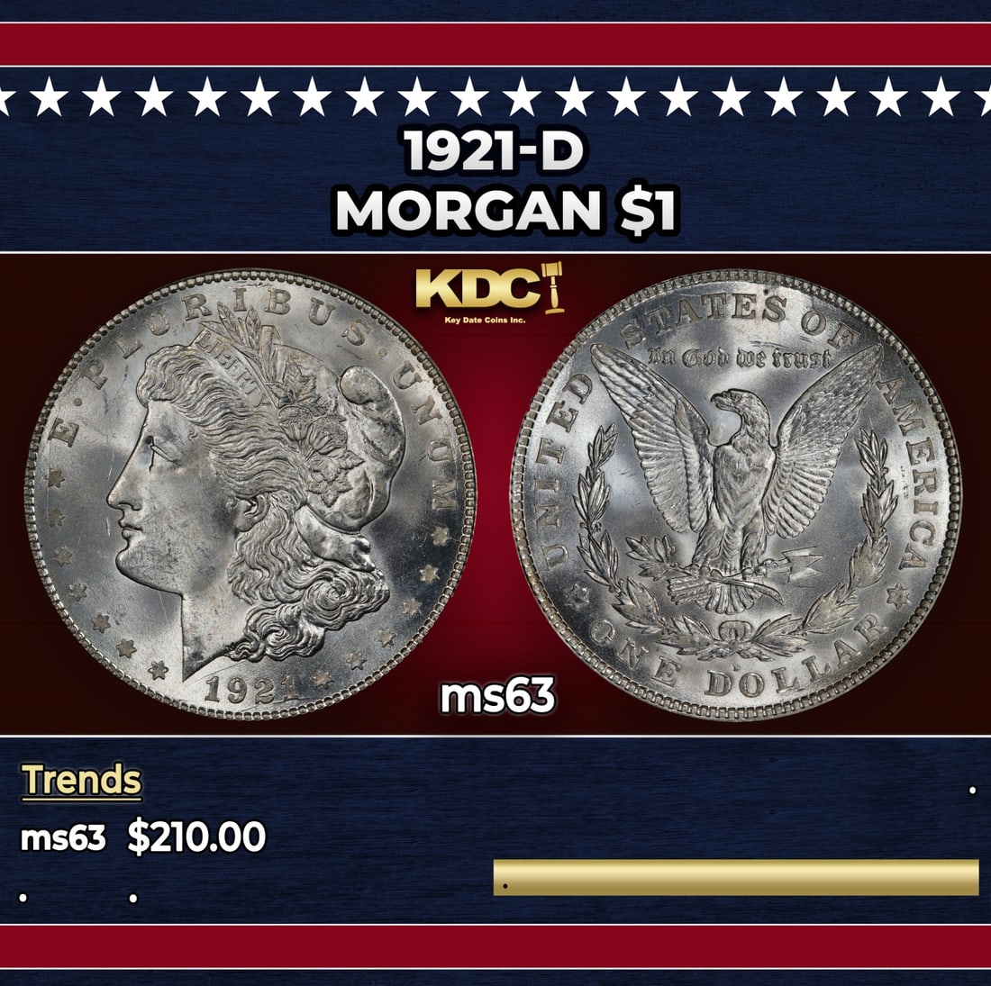 1921-d Morgan Dollar $1 Grades ms63: 1921-d Morgan Dollar $1 Grades ms63. Historic precious metal trends is causing increased spot pricing by the day. On auctions with set openings, we are doing our best to have items priced at their mar