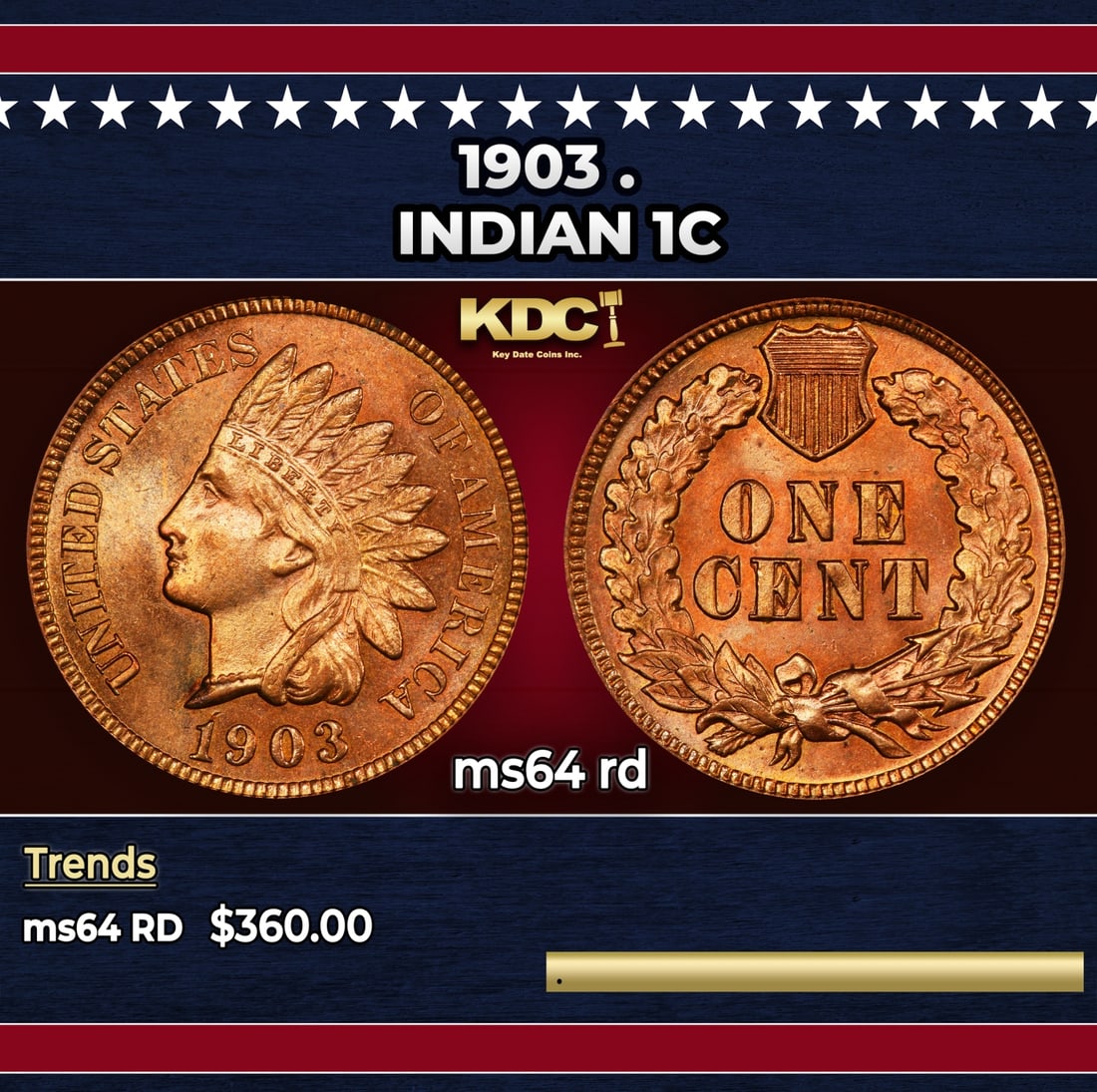 1903 Indian Cent . 1c Grades ms64 rd: 1903 . Indian Cent 1c Grades ms64 rd. Historic precious metal trends is causing increased spot pricing by the day. On auctions with set openings, we are doing our best to have items priced at their ma