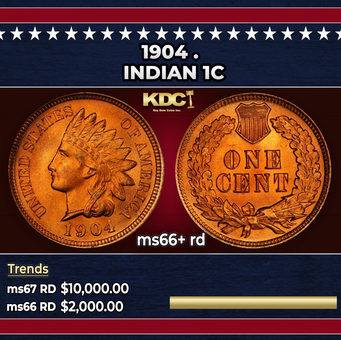 1904 Indian Cent . 1c ms66+ rd SEGS: 1904 . Indian Cent 1c ms66+ rd SEGS. Historic precious metal trends is causing increased spot pricing by the day. On auctions with set openings, we are doing our best to have items priced at their mar
