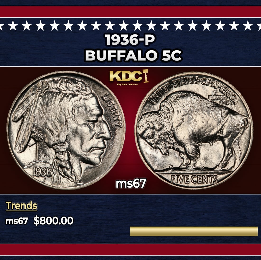 1936-p Buffalo Nickel 5c ms67 SEGS: 1936-p Buffalo Nickel 5c ms67 SEGS. Historic precious metal trends is causing increased spot pricing by the day. On auctions with set openings, we are doing our best to have items priced at their mark