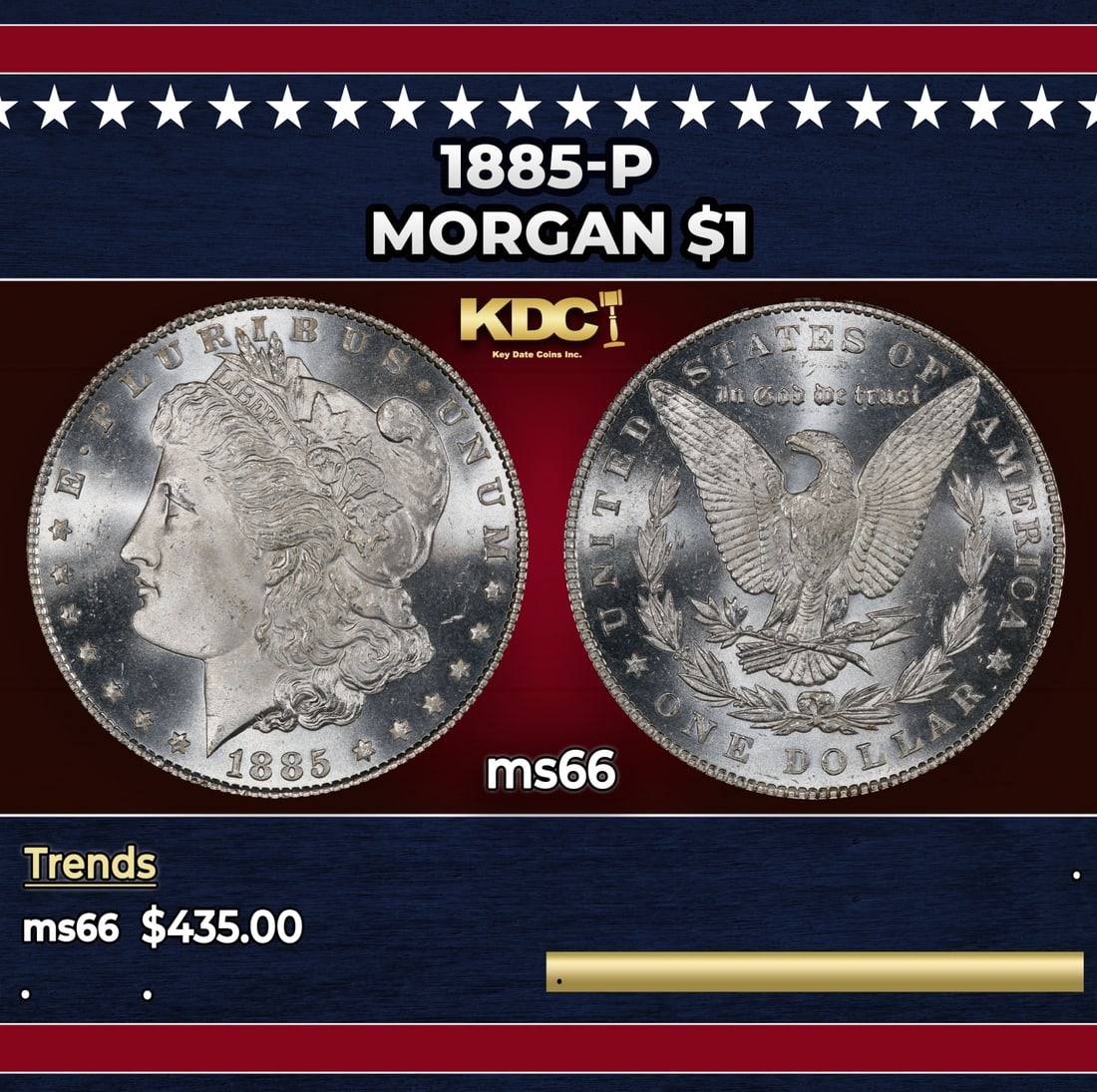1885-p Morgan Dollar $1 Grades ms66: 1885-p Morgan Dollar $1 Grades ms66. Historic precious metal trends is causing increased spot pricing by the day. On auctions with set openings, we are doing our best to have items priced at their mar