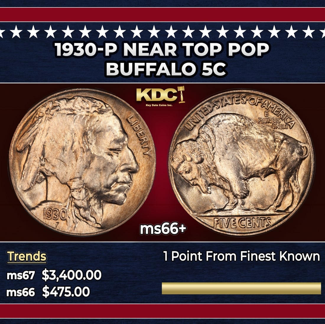 1930-p Buffalo Nickel Near Top Pop 5c ms66+ SEGS: 1930-p Near Top Pop Buffalo Nickel 5c ms66+ SEGS. Historic precious metal trends is causing increased spot pricing by the day. On auctions with set openings, we are doing our best to have items priced