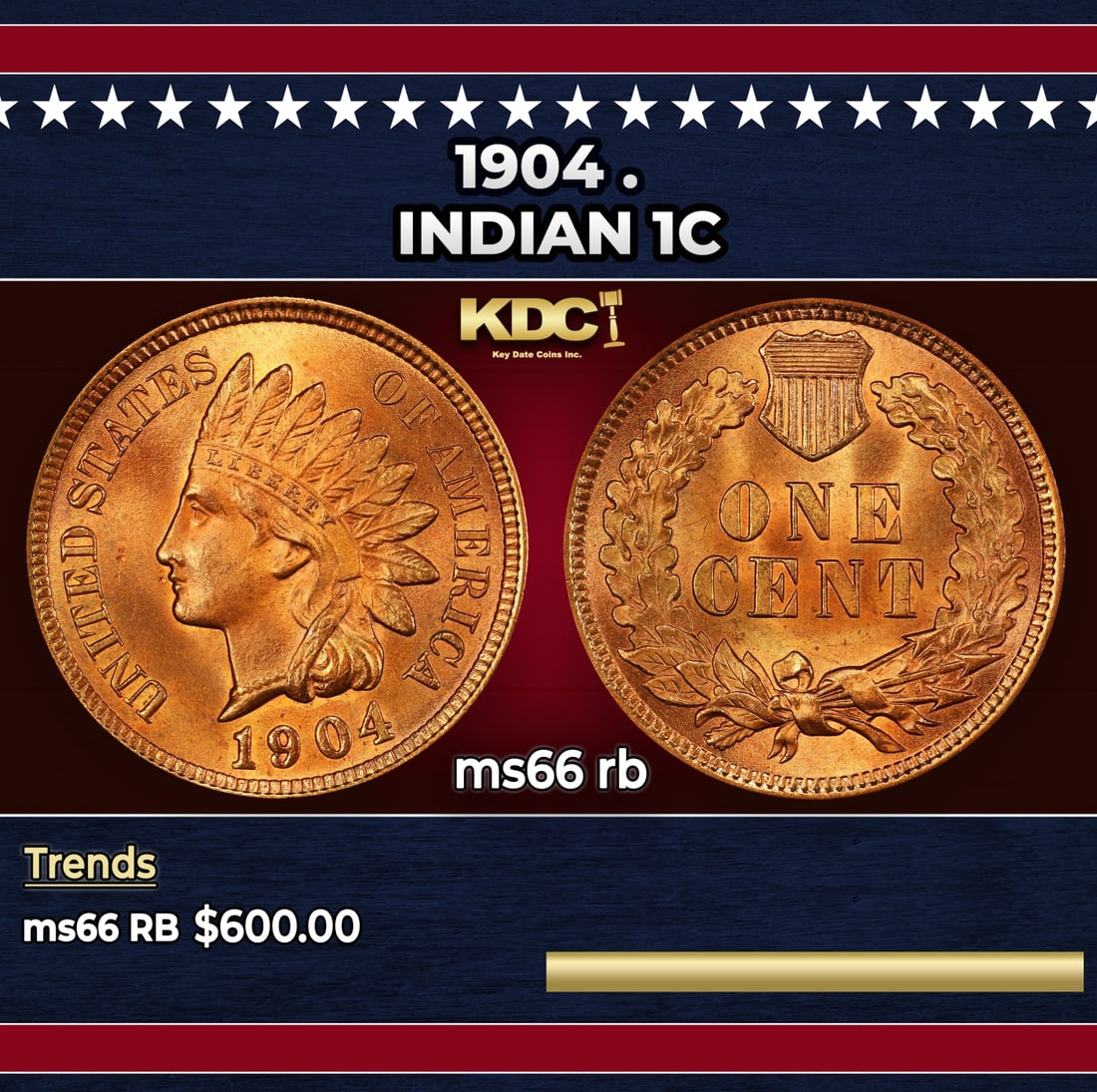 1904 Indian Cent . 1c Grades ms66 rb: 1904 . Indian Cent 1c Grades ms66 rb. Historic precious metal trends is causing increased spot pricing by the day. On auctions with set openings, we are doing our best to have items priced at their ma