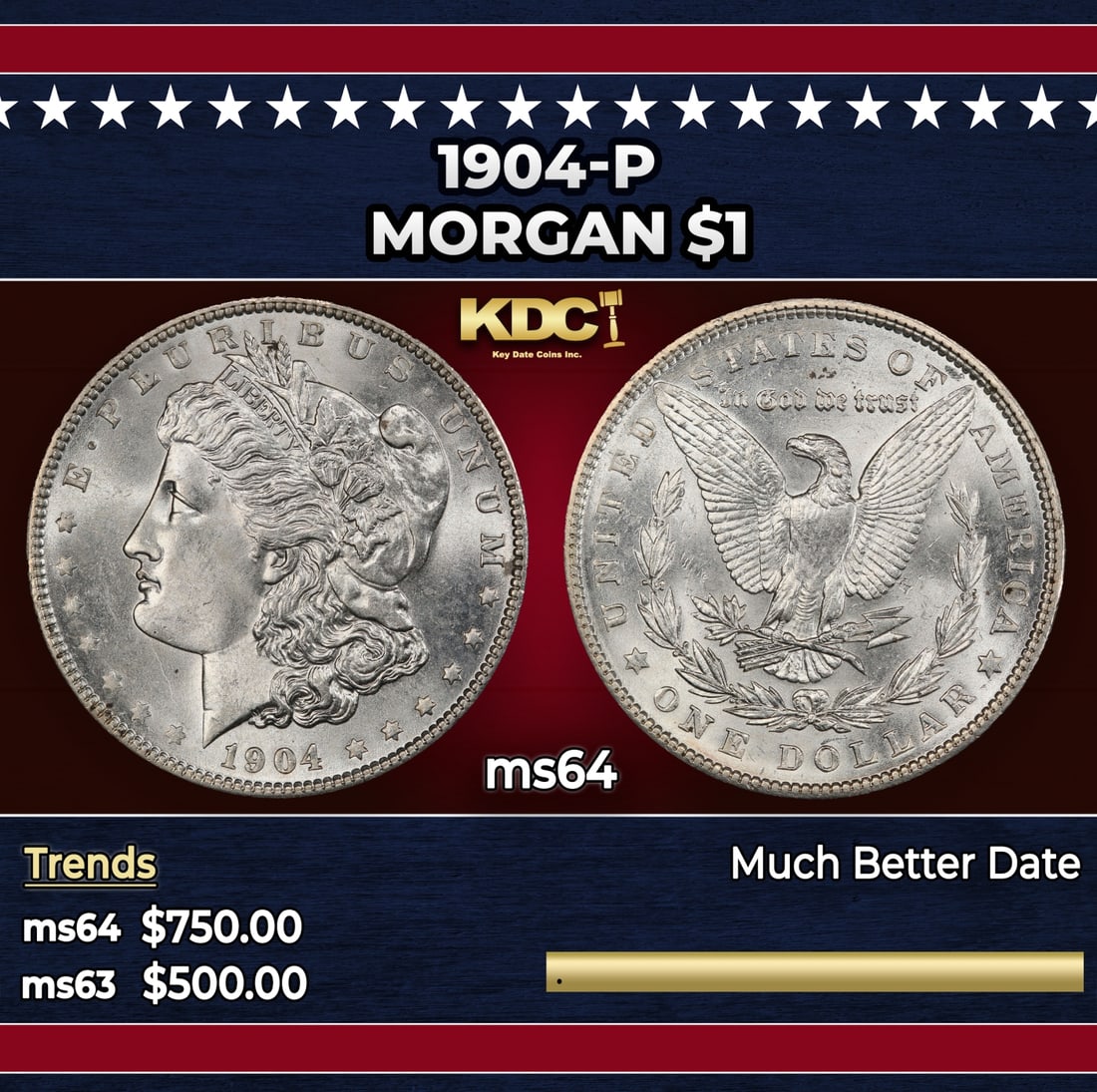1904-p Morgan Dollar $1 Grades ms64: 1904-p Morgan Dollar $1 Grades ms64. Historic precious metal trends is causing increased spot pricing by the day. On auctions with set openings, we are doing our best to have items priced at their mar