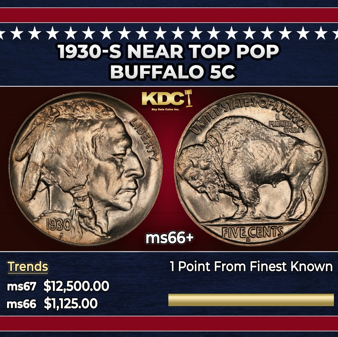 1930-s Buffalo Nickel Near Top Pop 5c ms66+ SEGS: 1930-s Near Top Pop Buffalo Nickel 5c ms66+ SEGS. Historic precious metal trends is causing increased spot pricing by the day. On auctions with set openings, we are doing our best to have items priced