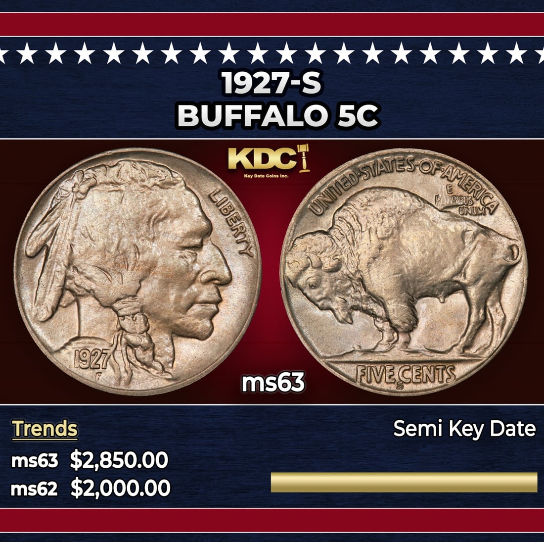 1927-s Buffalo Nickel 5c ms63 USCG: 1927-s Buffalo Nickel 5c ms63 USCG. Per David Hall of PCGS "The 1927-S is semi-common in lower circulated grades, but quite scarce in grades VF20 and above. It is rare in mint state and one of the rar