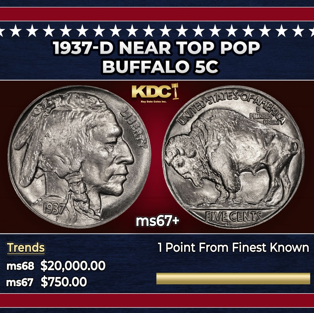 1937-d Buffalo Nickel Near Top Pop 5c ms67+ SEGS: 1937-d Near Top Pop Buffalo Nickel 5c ms67+ SEGS. Historic precious metal trends is causing increased spot pricing by the day. On auctions with set openings, we are doing our best to have items priced