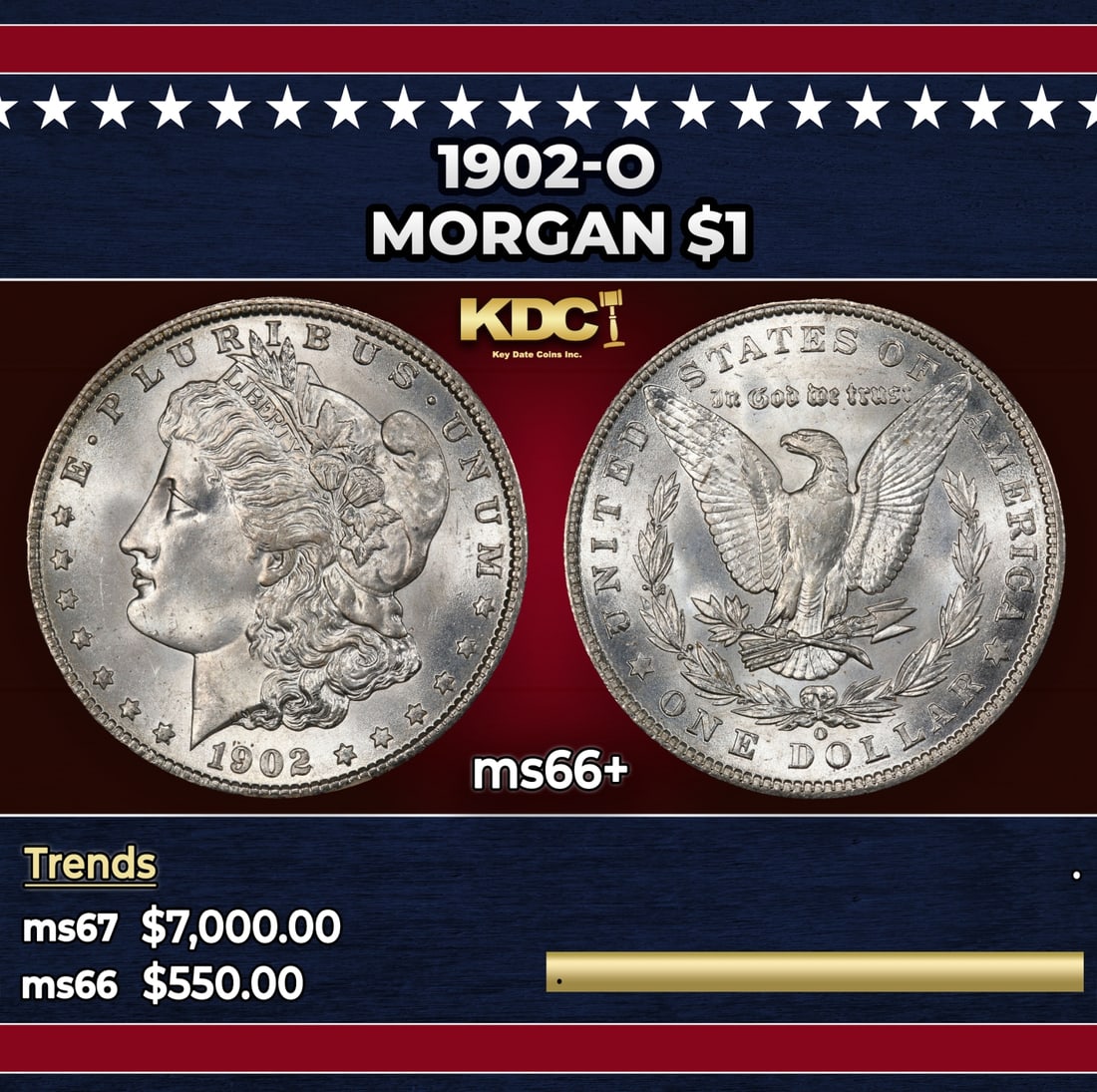 1902-o Morgan Dollar $1 ms66+ SEGS: 1902-o Morgan Dollar $1 ms66+ SEGS. Historic precious metal trends is causing increased spot pricing by the day. On auctions with set openings, we are doing our best to have items priced at their mark
