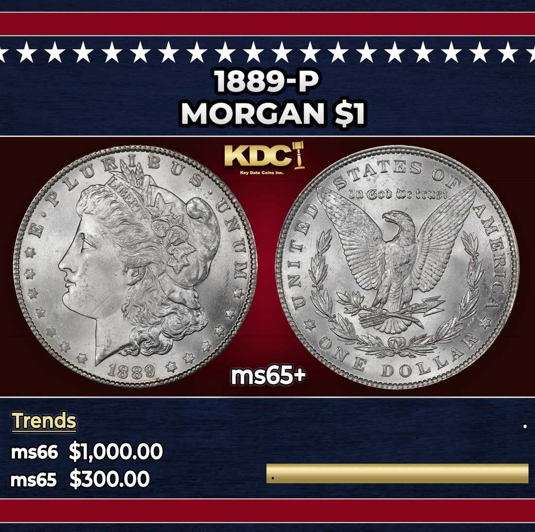 1889-p Morgan Dollar $1 Grades ms65+: 1889-p Morgan Dollar $1 Grades ms65+. Historic precious metal trends is causing increased spot pricing by the day. On auctions with set openings, we are doing our best to have items priced at their ma
